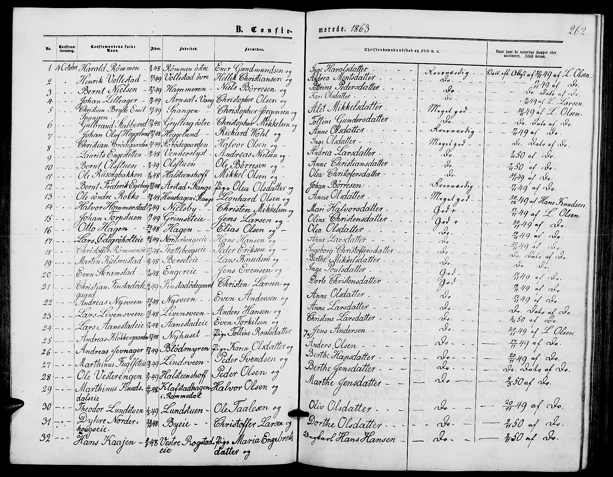 Løten prestekontor, SAH/PREST-022/L/La/L0004: Parish register (copy) no. 4, 1863-1877, p. 262