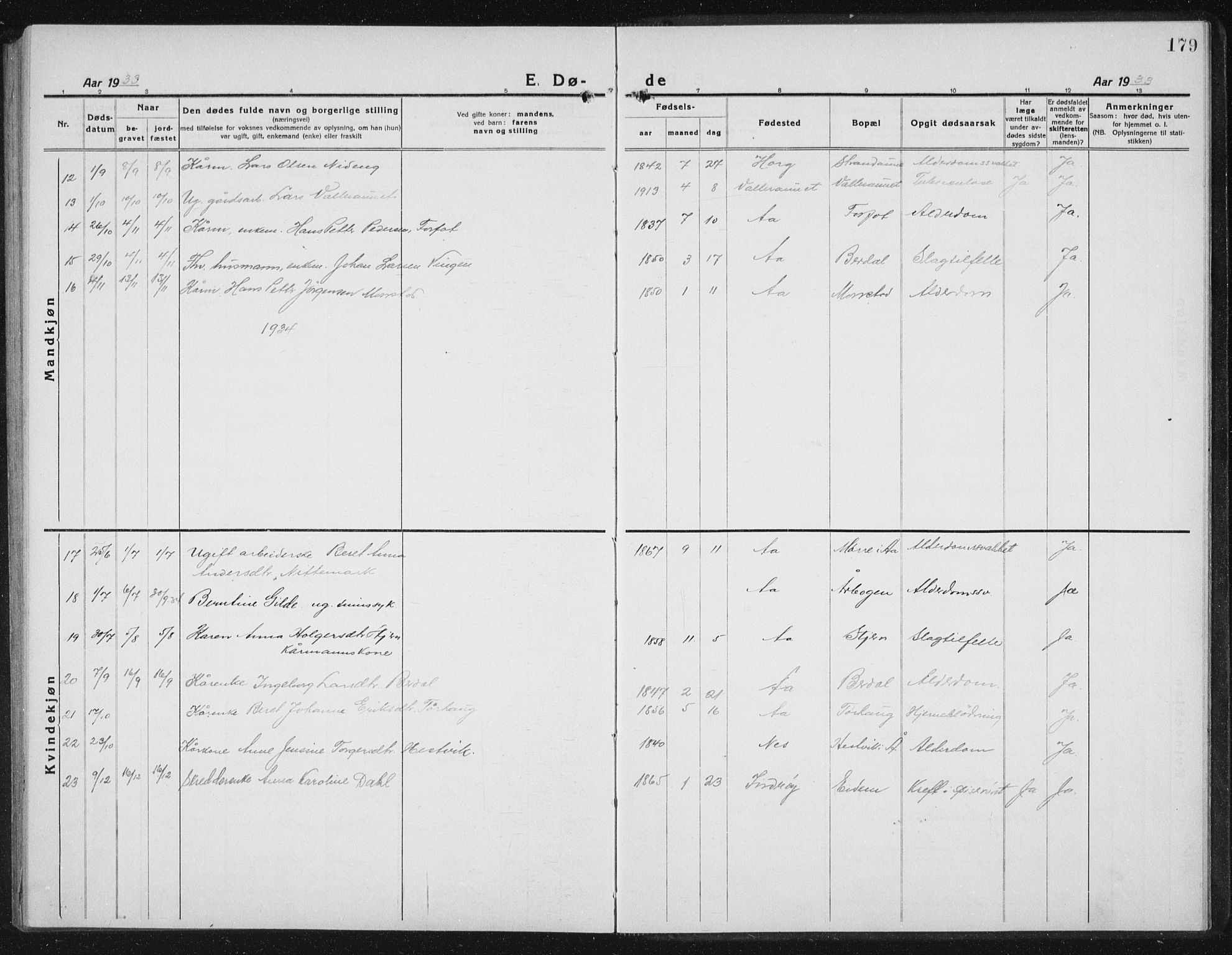 Ministerialprotokoller, klokkerbøker og fødselsregistre - Sør-Trøndelag, SAT/A-1456/655/L0689: Parish register (copy) no. 655C05, 1922-1936, p. 179