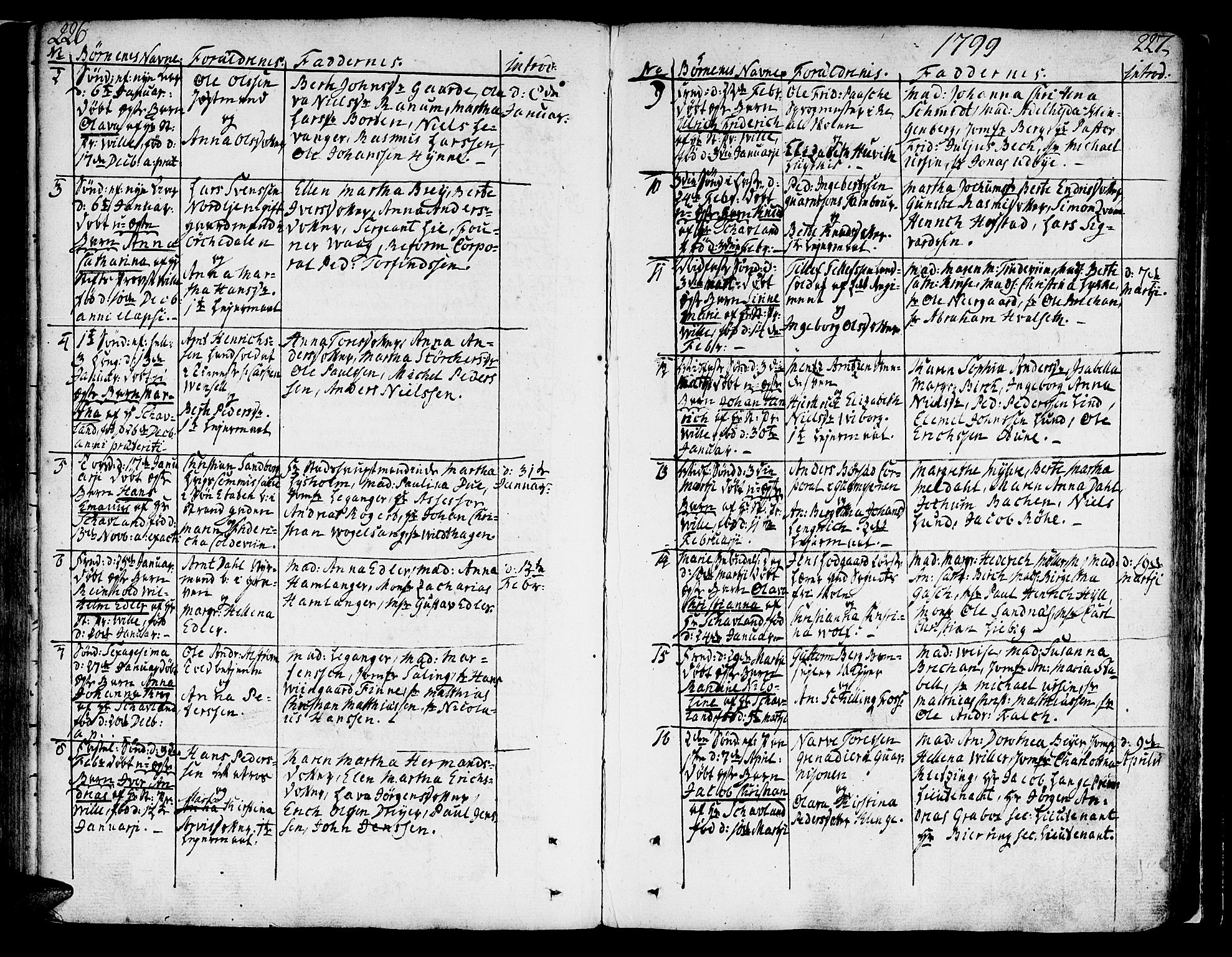 Ministerialprotokoller, klokkerbøker og fødselsregistre - Sør-Trøndelag, SAT/A-1456/602/L0104: Parish register (official) no. 602A02, 1774-1814, p. 226-227