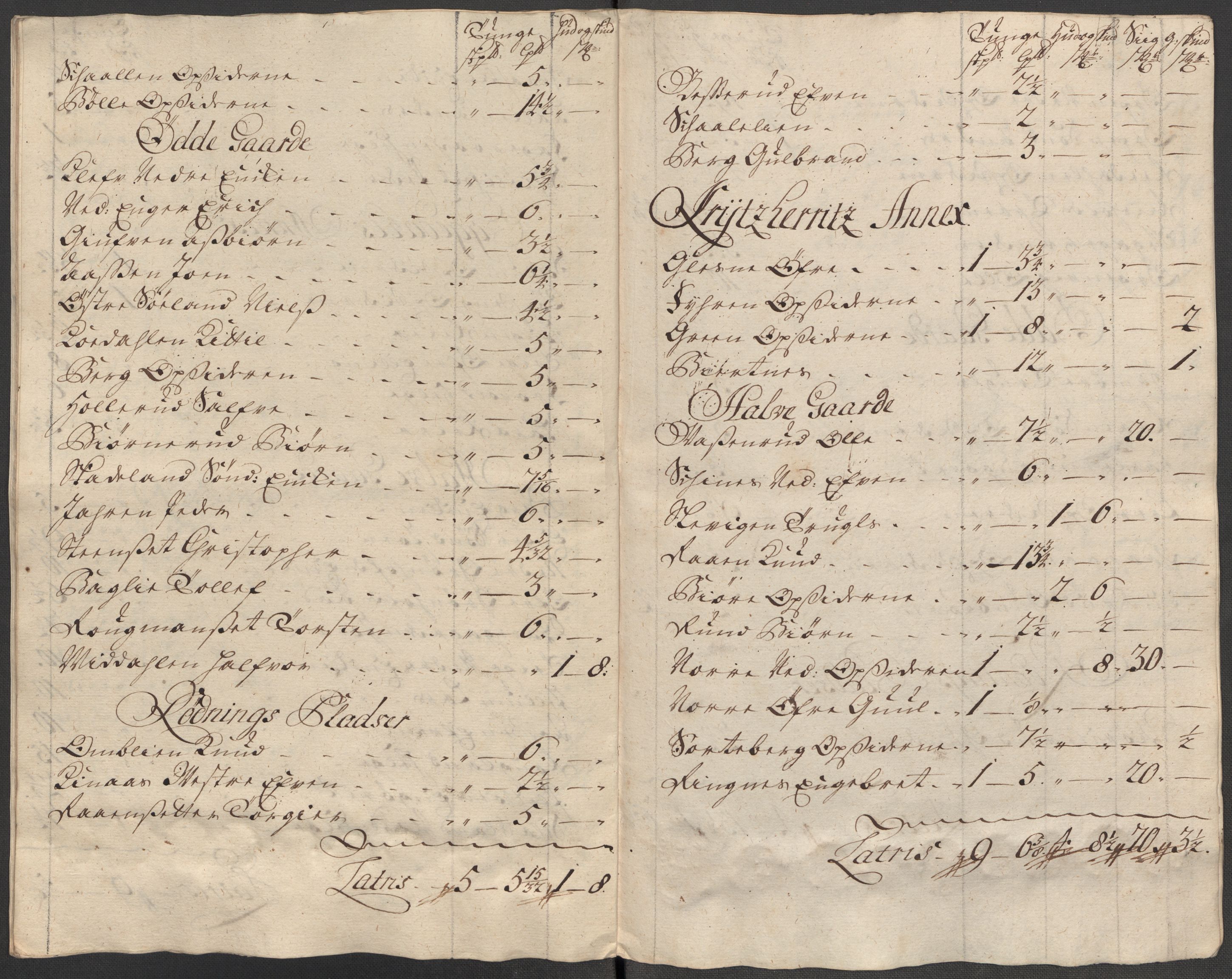 Rentekammeret inntil 1814, Reviderte regnskaper, Fogderegnskap, AV/RA-EA-4092/R31/L1711: Fogderegnskap Hurum, Røyken, Eiker, Lier og Buskerud, 1717, p. 360