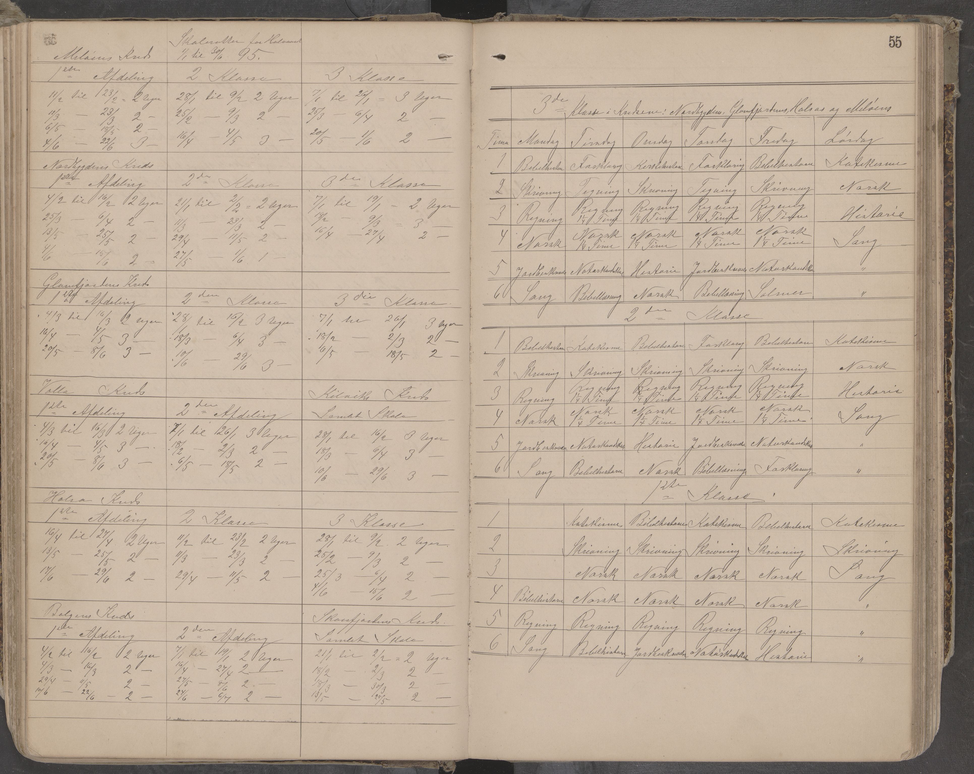 Meløy kommune. Skolestyret, AIN/K-18370.510/100/L0002: Møtebok, 1889-1909, p. 55