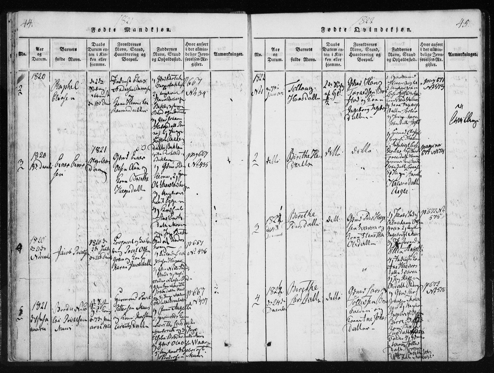 Ministerialprotokoller, klokkerbøker og fødselsregistre - Nord-Trøndelag, SAT/A-1458/749/L0469: Parish register (official) no. 749A03, 1817-1857, p. 44-45