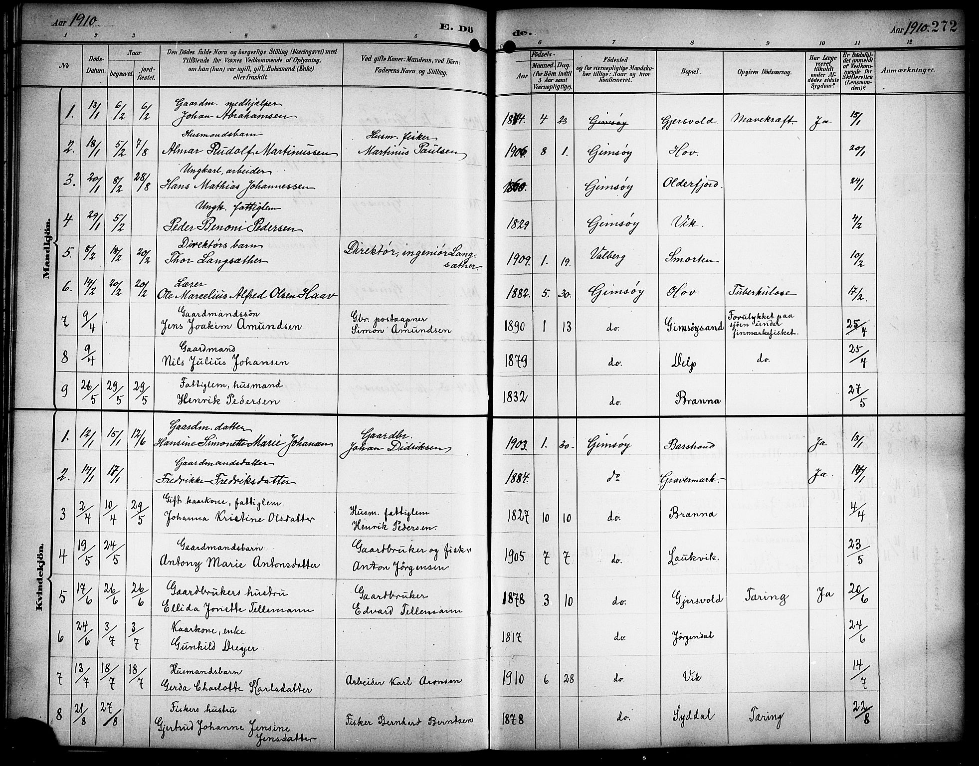 Ministerialprotokoller, klokkerbøker og fødselsregistre - Nordland, AV/SAT-A-1459/876/L1105: Parish register (copy) no. 876C04, 1896-1914, p. 272