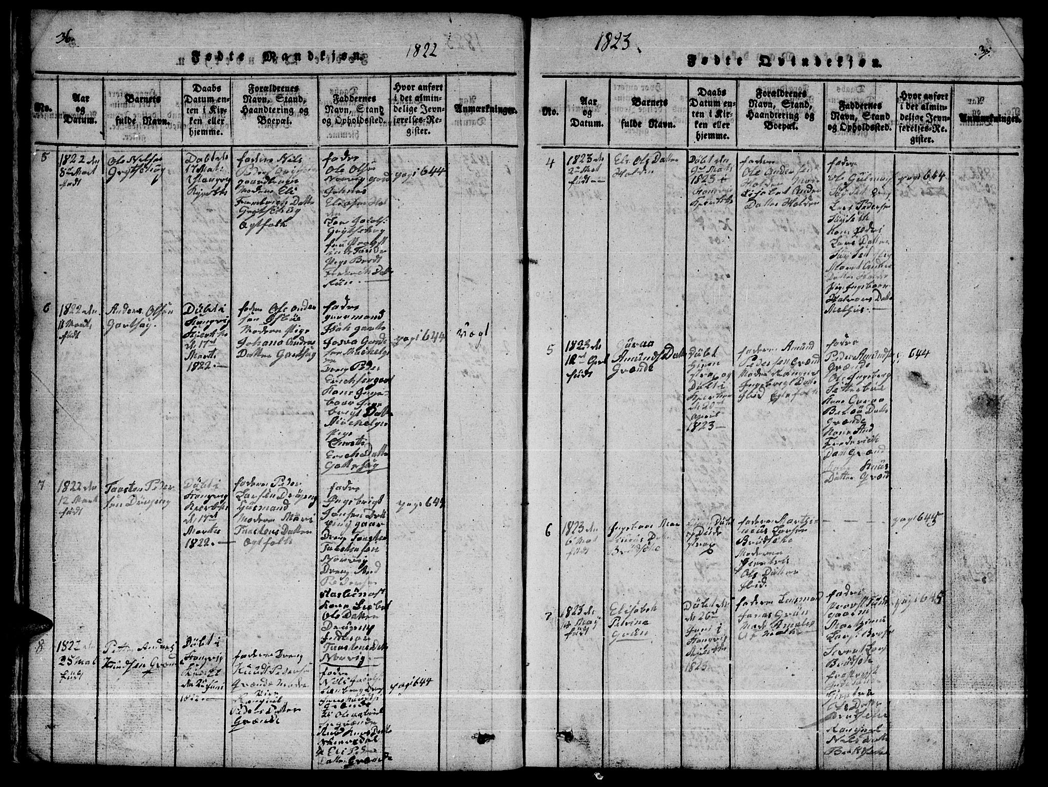 Ministerialprotokoller, klokkerbøker og fødselsregistre - Møre og Romsdal, AV/SAT-A-1454/592/L1031: Parish register (copy) no. 592C01, 1820-1833, p. 36-37