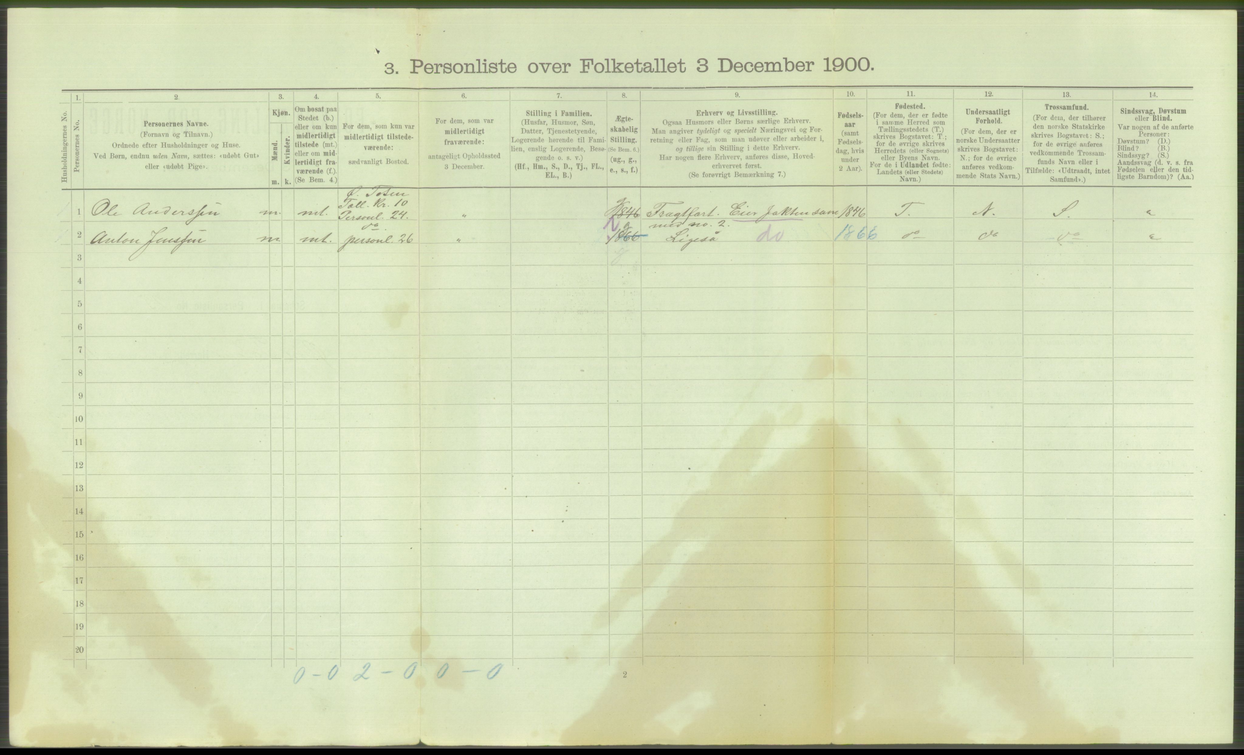 RA, 1900 Census - ship lists from ships in Norwegian harbours, harbours abroad and at sea, 1900, p. 3532