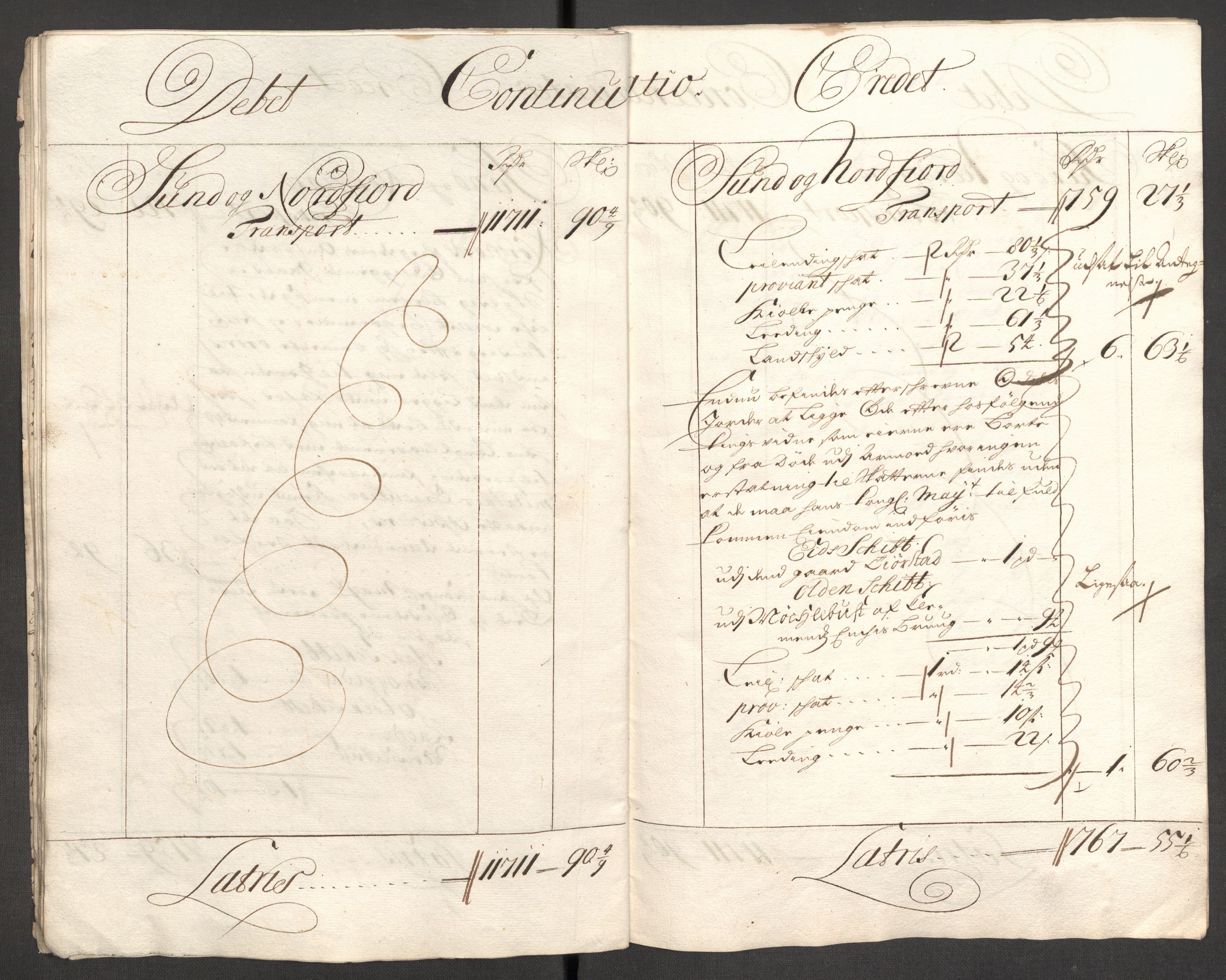 Rentekammeret inntil 1814, Reviderte regnskaper, Fogderegnskap, AV/RA-EA-4092/R53/L3425: Fogderegnskap Sunn- og Nordfjord, 1700-1701, p. 14