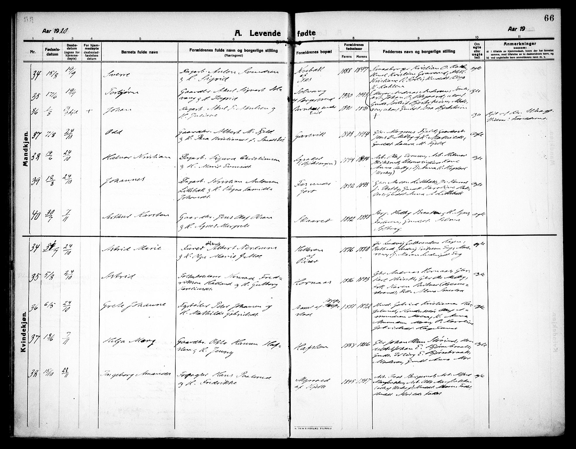 Høland prestekontor Kirkebøker, AV/SAO-A-10346a/F/Fa/L0016: Parish register (official) no. I 16, 1912-1921, p. 66