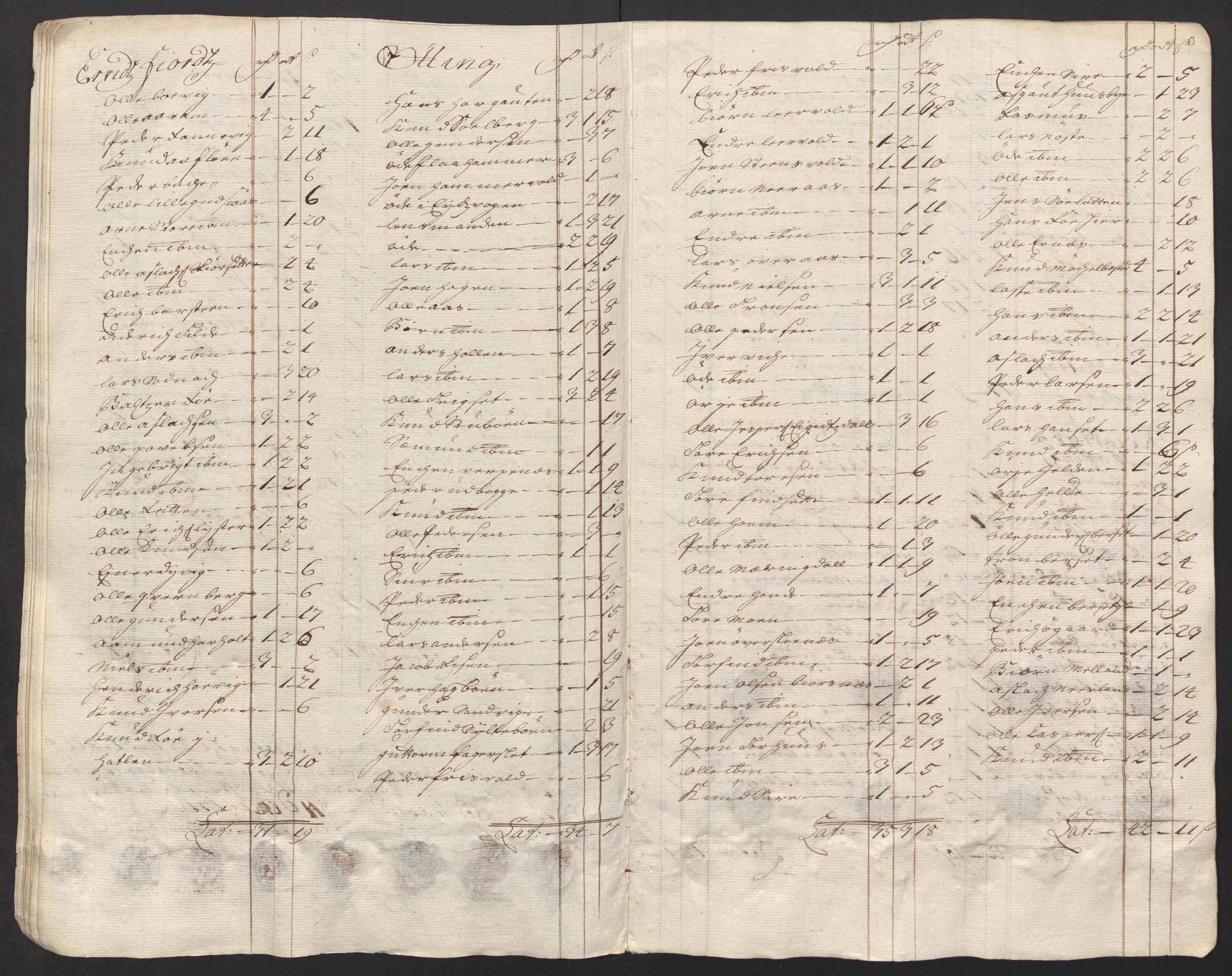 Rentekammeret inntil 1814, Reviderte regnskaper, Fogderegnskap, AV/RA-EA-4092/R55/L3663: Fogderegnskap Romsdal, 1715-1716, p. 477