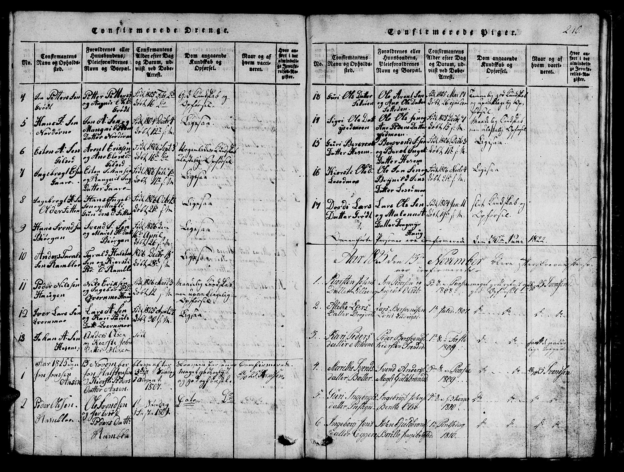 Ministerialprotokoller, klokkerbøker og fødselsregistre - Sør-Trøndelag, AV/SAT-A-1456/685/L0976: Parish register (copy) no. 685C01, 1817-1878, p. 240