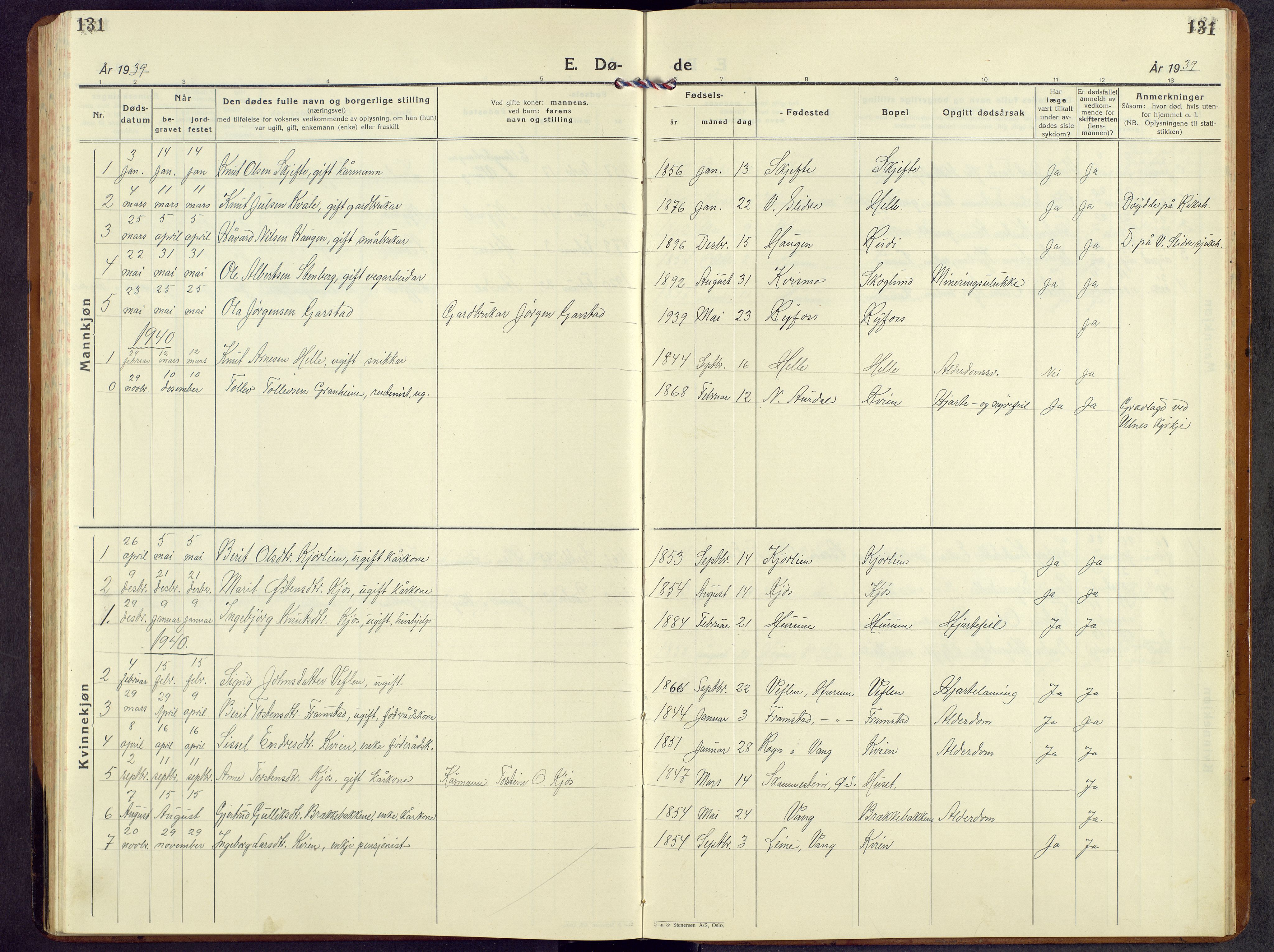 Vang prestekontor, Valdres, SAH/PREST-140/H/Hb/L0008: Parish register (copy) no. 8, 1925-1967, p. 131