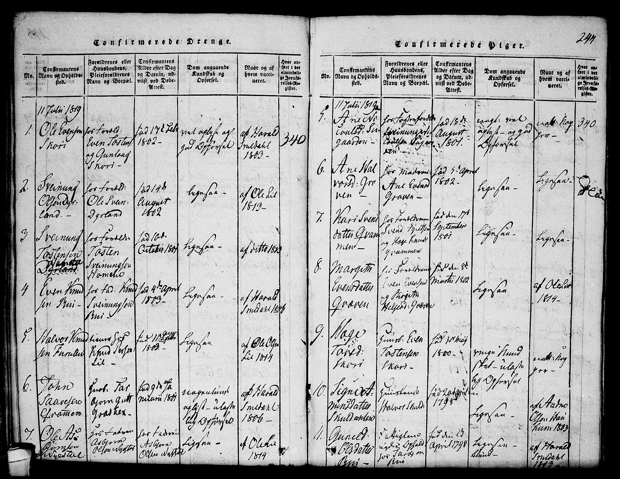 Seljord kirkebøker, AV/SAKO-A-20/F/Fc/L0001: Parish register (official) no. III 1, 1815-1831, p. 244