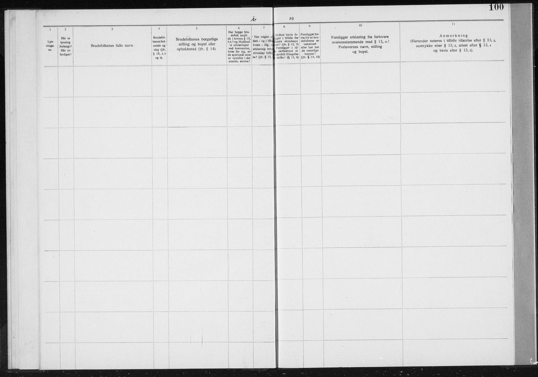 Baptistmenigheten i Gyland, AV/SAK-1292-0003/F/Fa/L0001: Dissenter register no. F 1, 1902-1937, p. 100