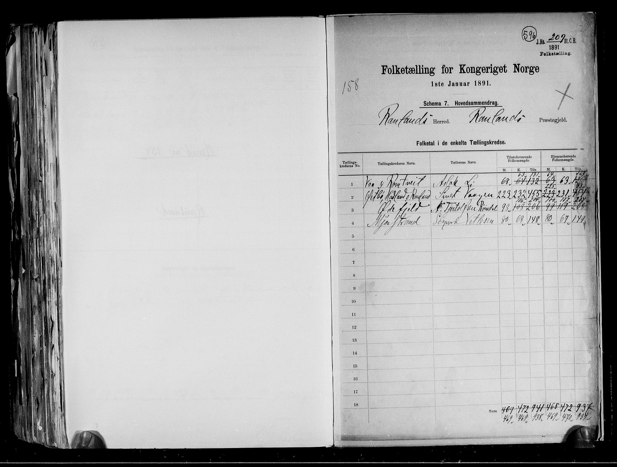 RA, 1891 census for 0835 Rauland, 1891, p. 2
