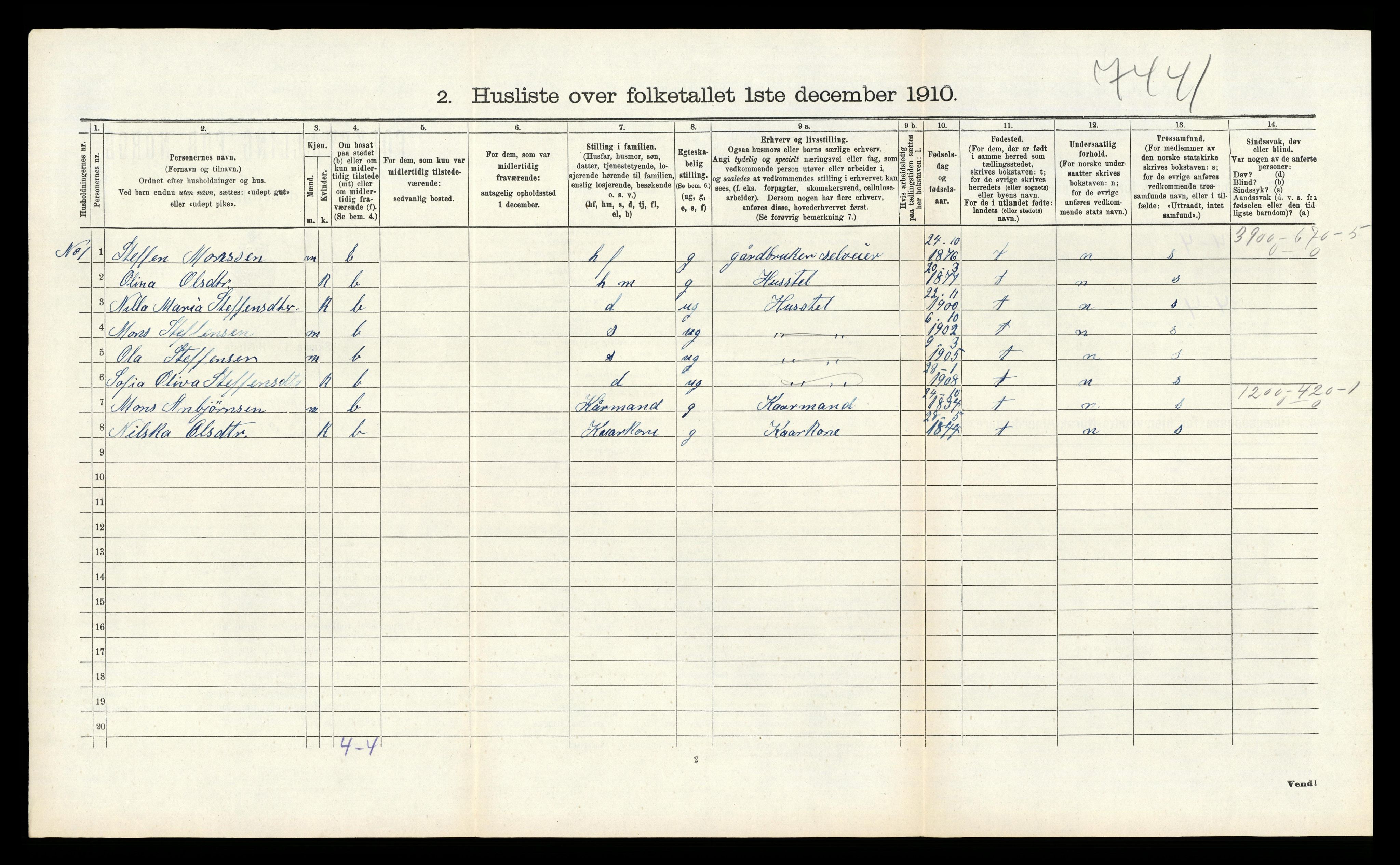 RA, 1910 census for Åsane, 1910, p. 152