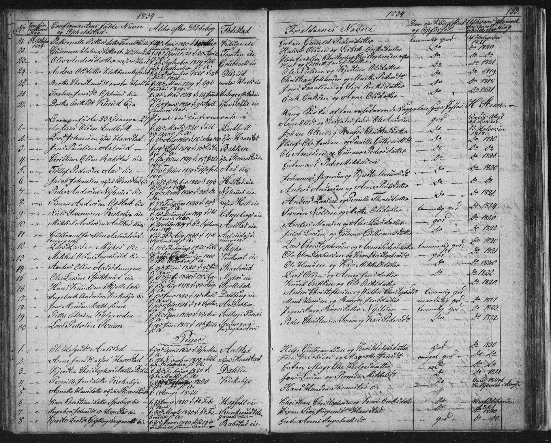 Vang prestekontor, Hedmark, SAH/PREST-008/H/Ha/Hab/L0008: Parish register (copy) no. 8, 1832-1854, p. 153