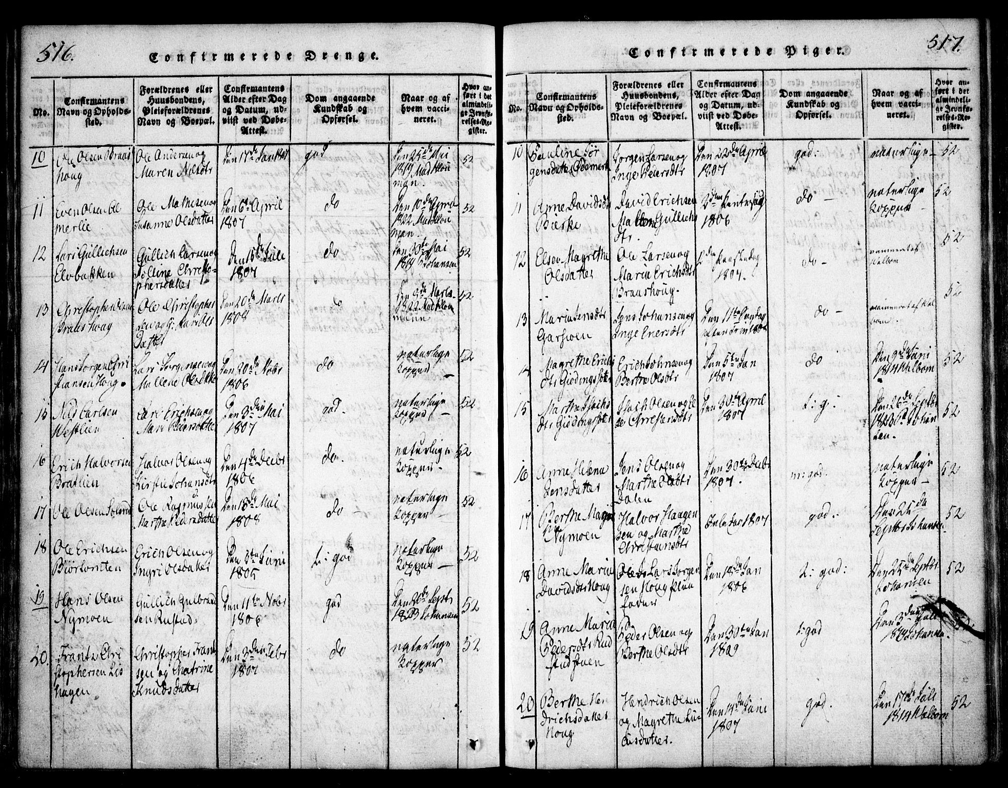 Hurdal prestekontor Kirkebøker, SAO/A-10889/F/Fa/L0003: Parish register (official) no. I 3, 1815-1828, p. 516-517