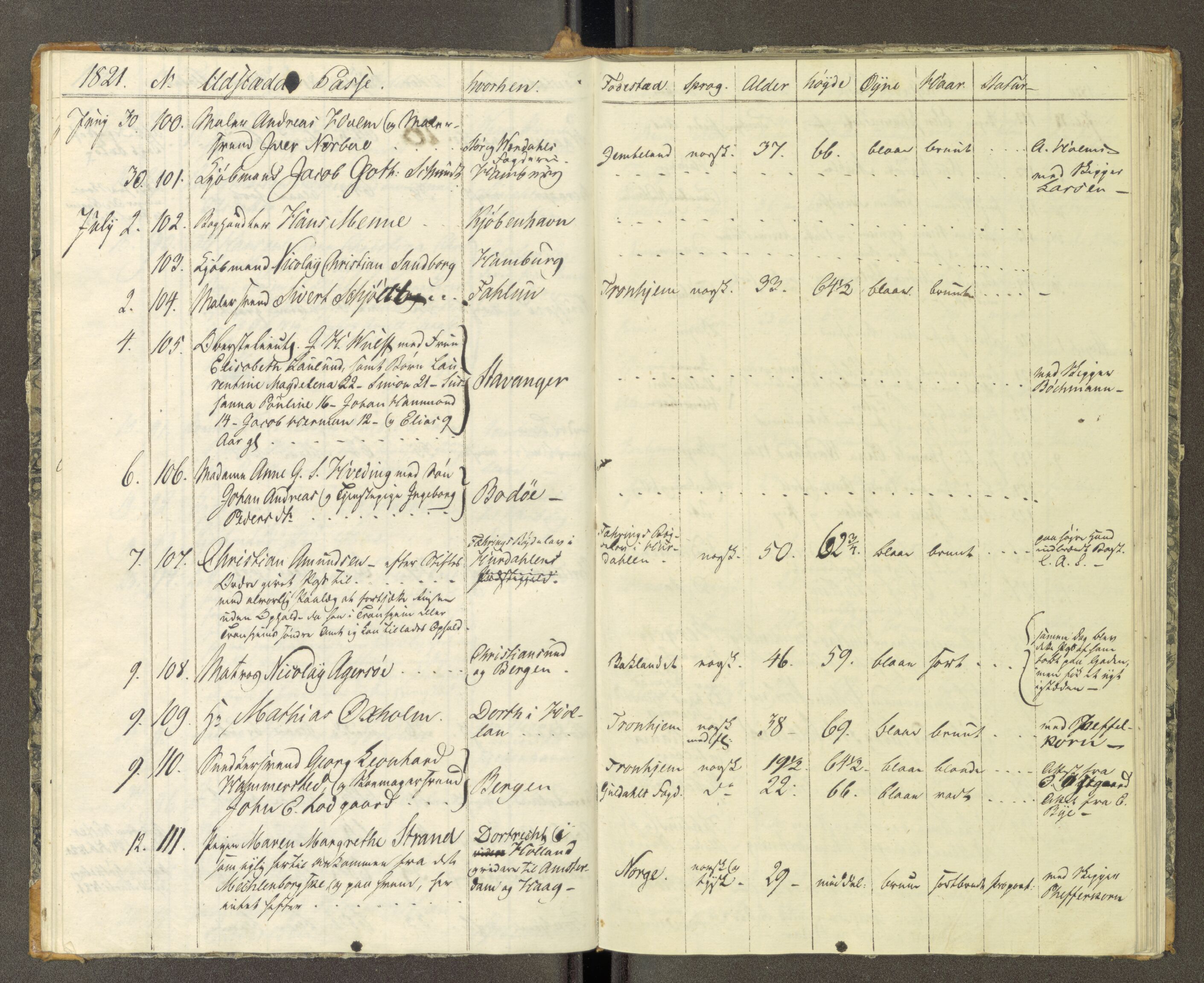 Trondheim politikammer, AV/SAT-A-1887/1/30/L0002: Passprotokoll. Første del:utstedtete pass. Andre del :innleverte/fornyede, 1819-1823