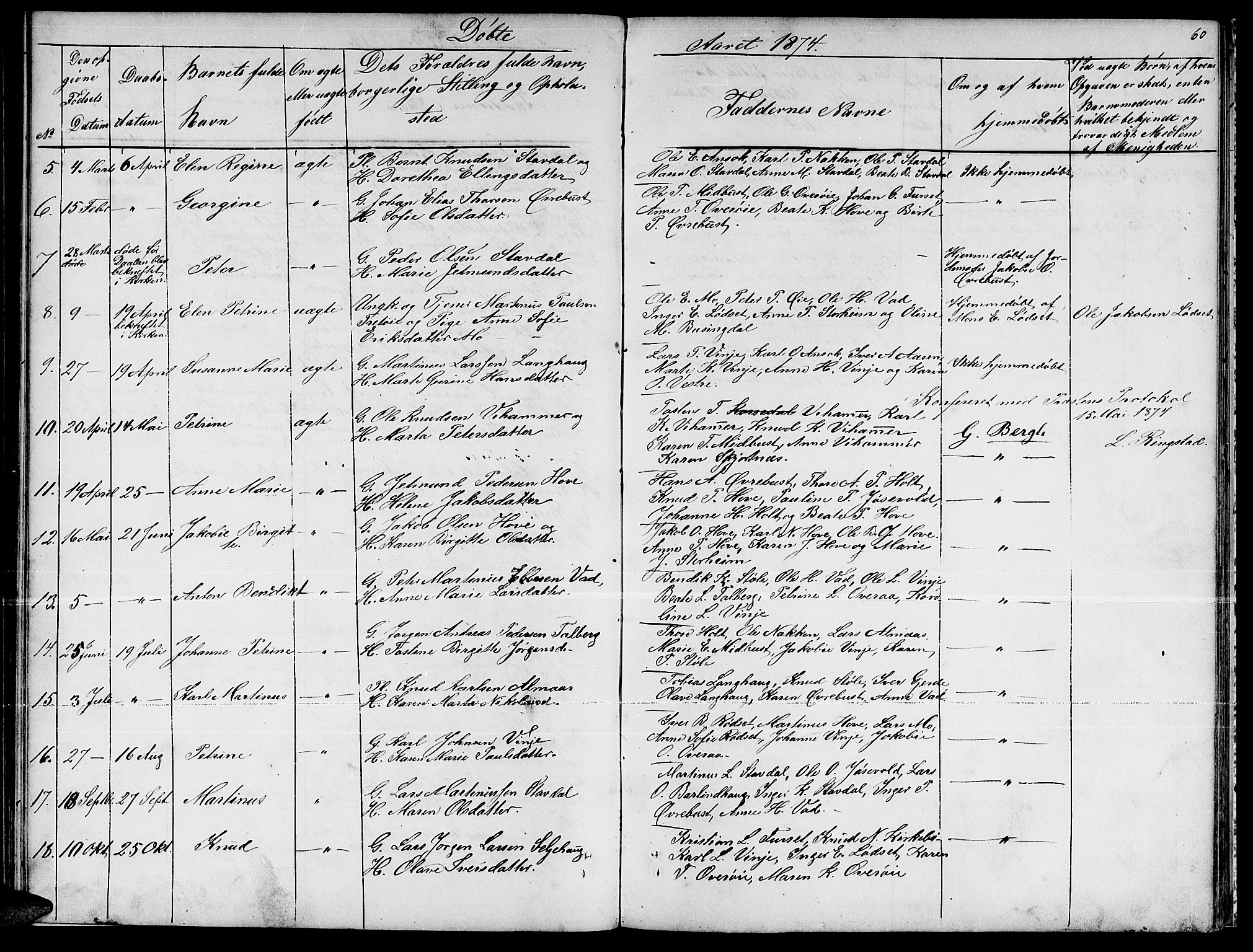 Ministerialprotokoller, klokkerbøker og fødselsregistre - Møre og Romsdal, AV/SAT-A-1454/521/L0300: Parish register (copy) no. 521C01, 1854-1881, p. 60