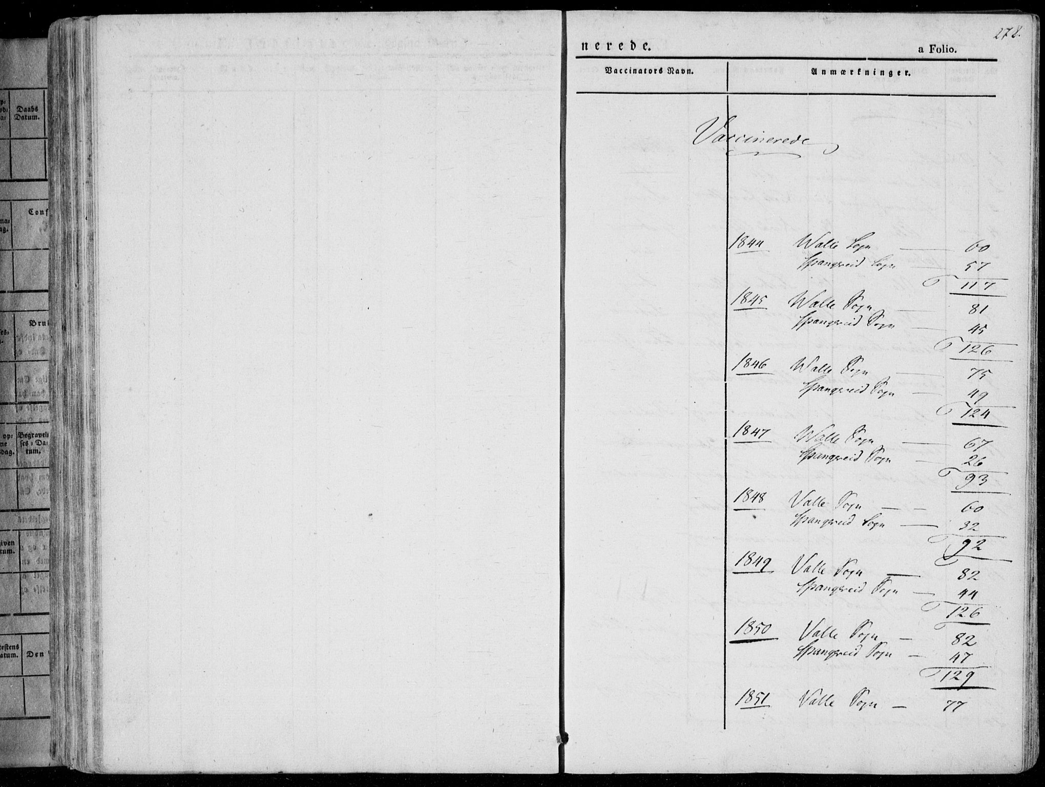 Sør-Audnedal sokneprestkontor, SAK/1111-0039/F/Fa/Fab/L0006: Parish register (official) no. A 6, 1829-1855, p. 278