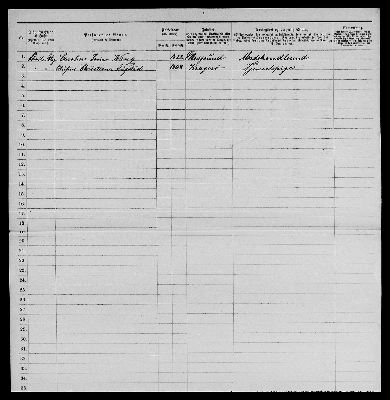 SAKO, 1885 census for 0801 Kragerø, 1885, p. 1231