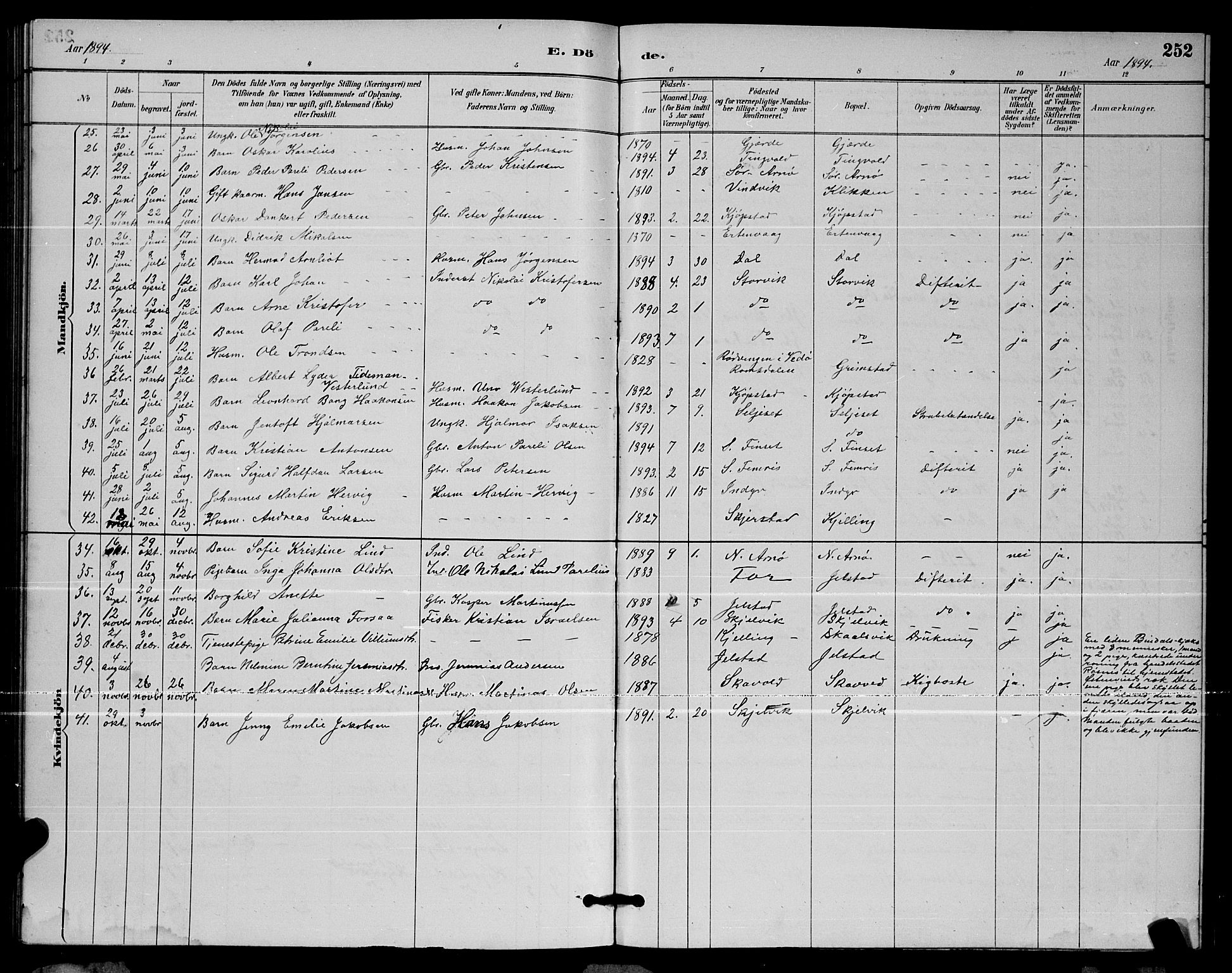 Ministerialprotokoller, klokkerbøker og fødselsregistre - Nordland, AV/SAT-A-1459/805/L0108: Parish register (copy) no. 805C04, 1885-1899, p. 252