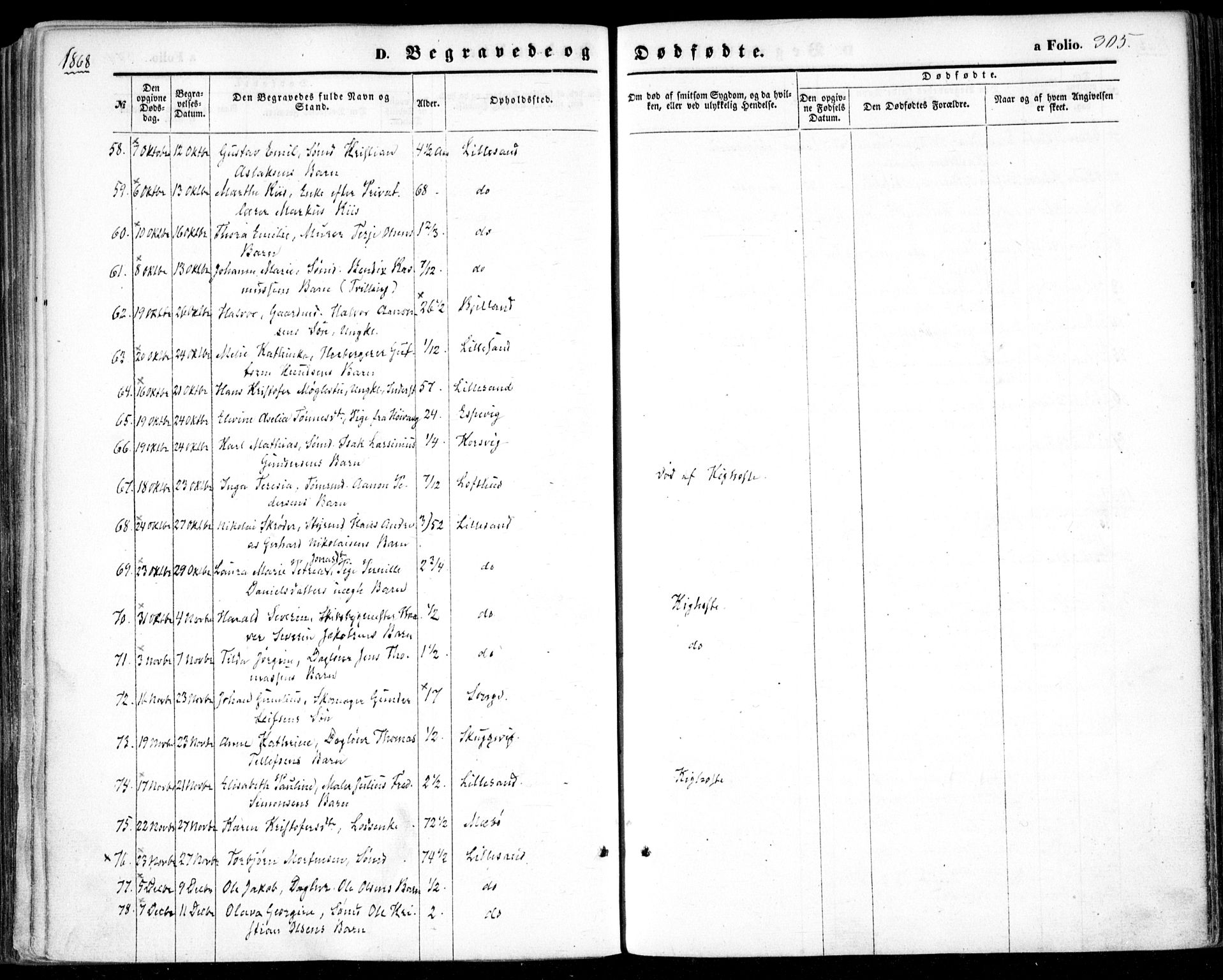 Vestre Moland sokneprestkontor, AV/SAK-1111-0046/F/Fa/Fab/L0007: Parish register (official) no. A 7, 1859-1872, p. 305