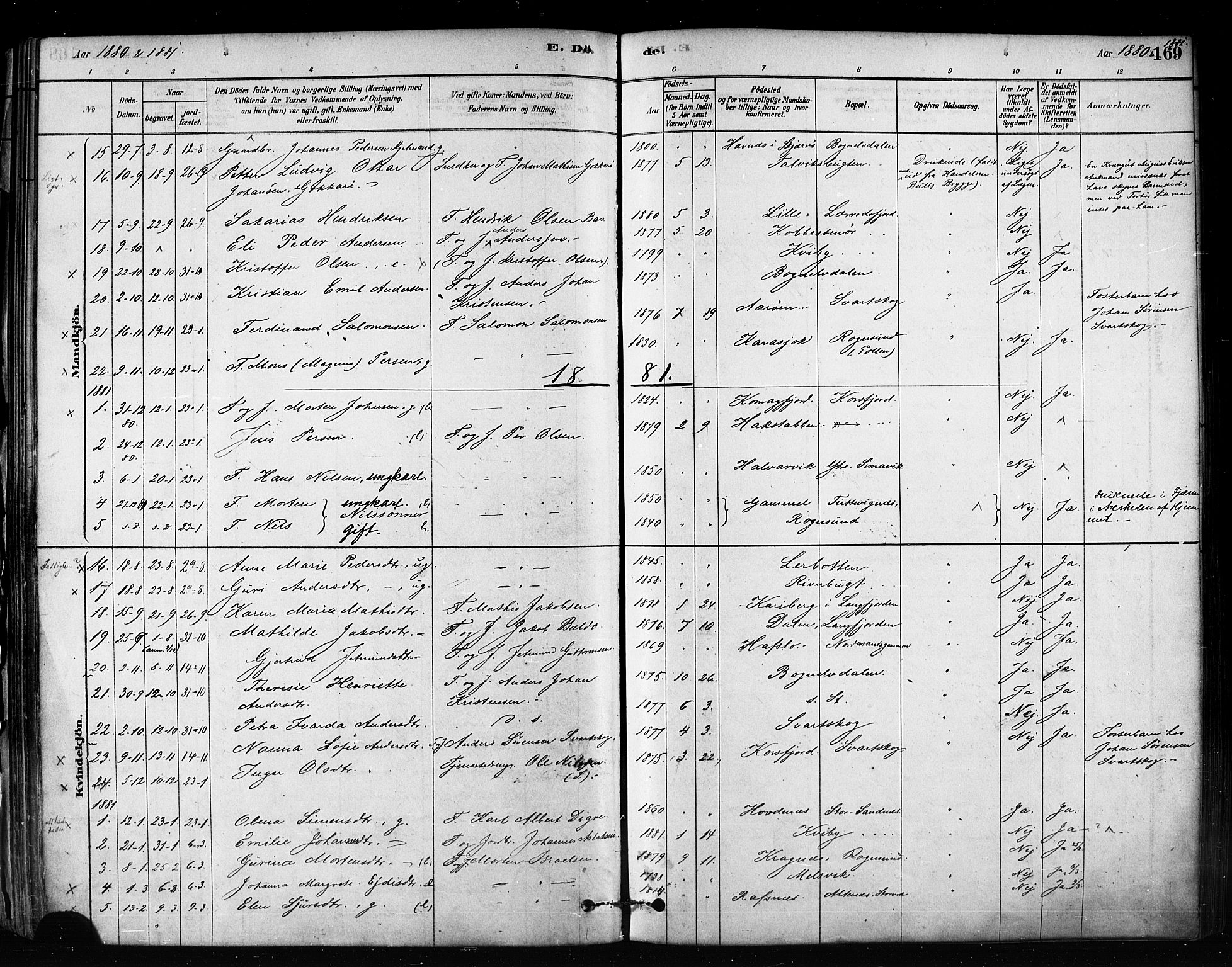 Talvik sokneprestkontor, SATØ/S-1337/H/Ha/L0012kirke: Parish register (official) no. 12, 1878-1886, p. 169