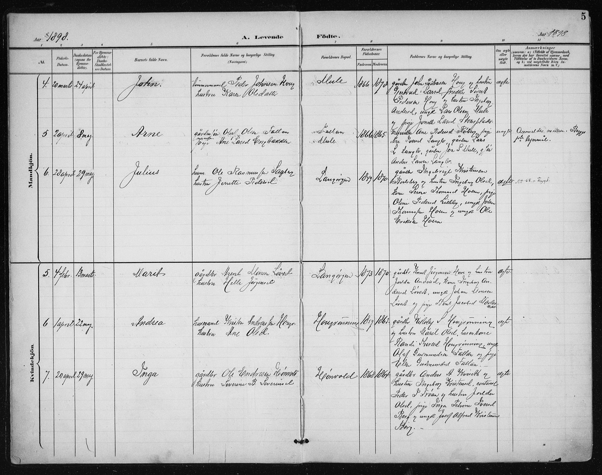 Ministerialprotokoller, klokkerbøker og fødselsregistre - Sør-Trøndelag, AV/SAT-A-1456/612/L0380: Parish register (official) no. 612A12, 1898-1907, p. 5