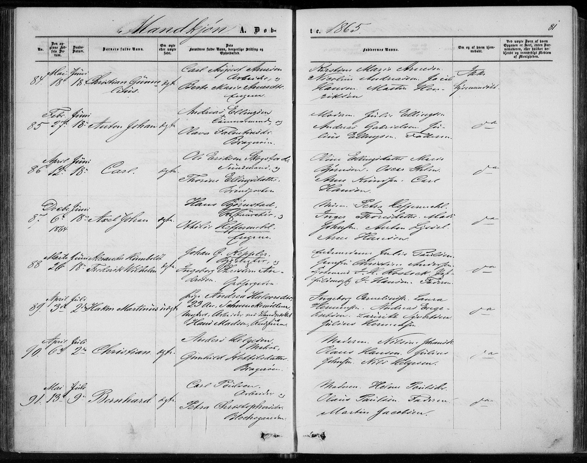 Bragernes kirkebøker, SAKO/A-6/F/Fb/L0003: Parish register (official) no. II 3, 1860-1868, p. 81