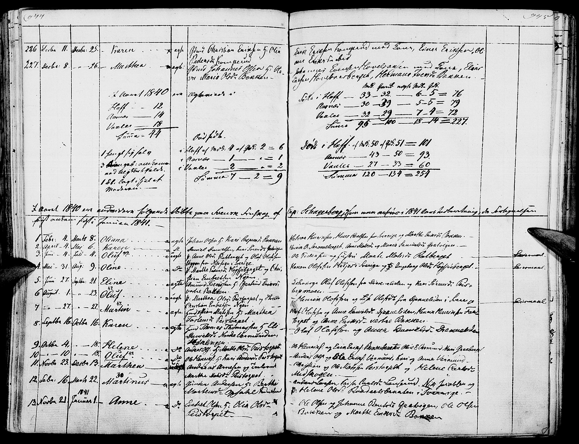 Hof prestekontor, SAH/PREST-038/H/Ha/Haa/L0006: Parish register (official) no. 6, 1822-1841, p. 944-945