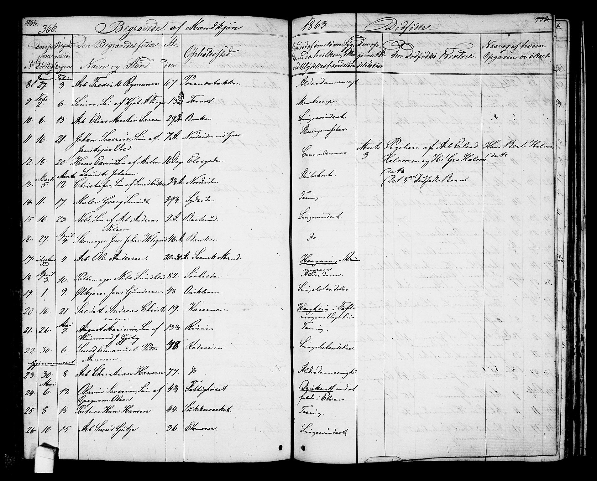 Halden prestekontor Kirkebøker, AV/SAO-A-10909/G/Ga/L0005a: Parish register (copy) no. 5A, 1855-1864, p. 366