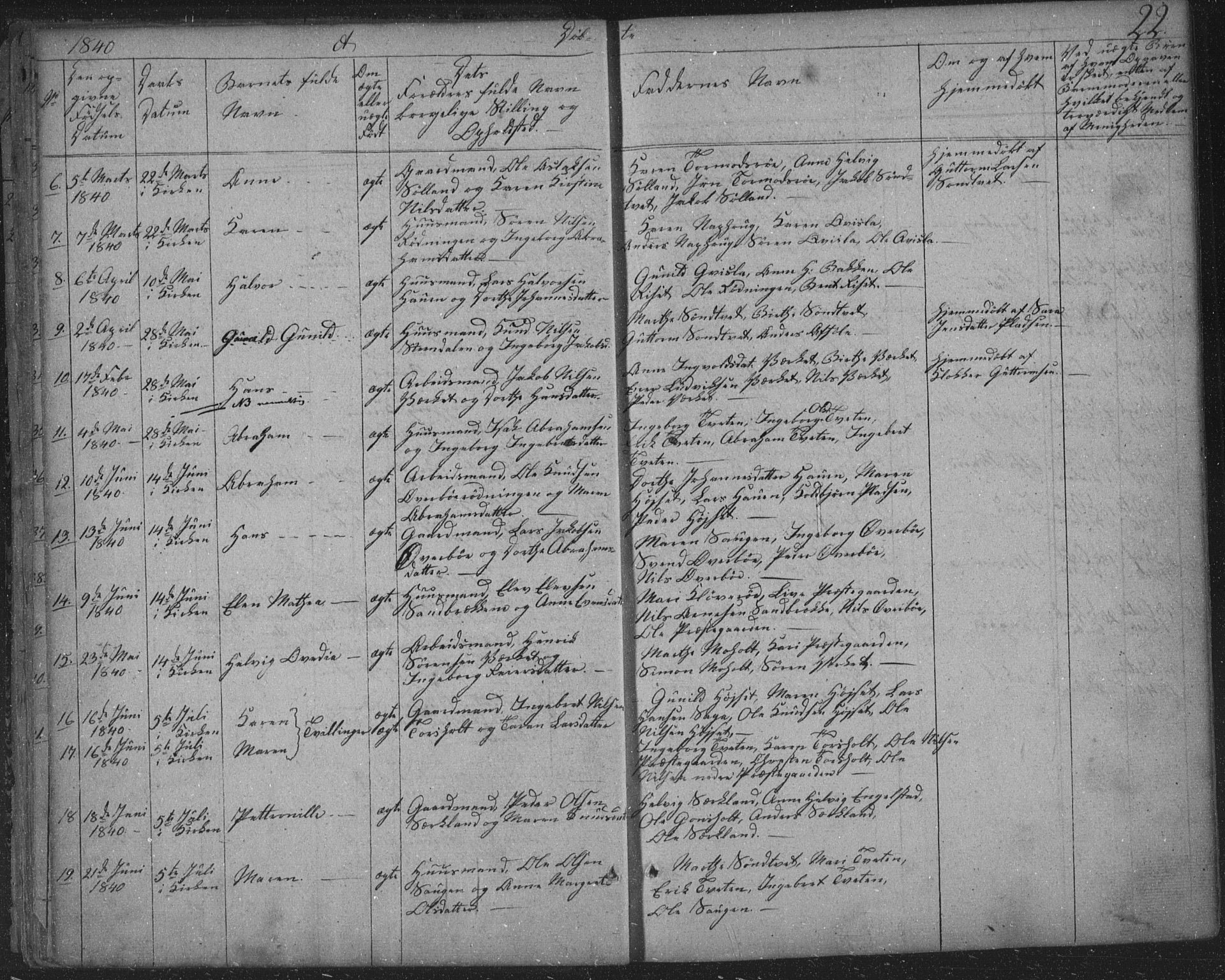 Siljan kirkebøker, AV/SAKO-A-300/F/Fa/L0001: Parish register (official) no. 1, 1831-1870, p. 22