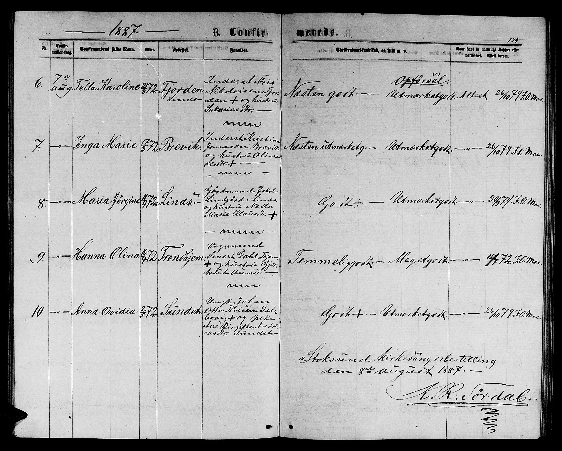 Ministerialprotokoller, klokkerbøker og fødselsregistre - Sør-Trøndelag, AV/SAT-A-1456/656/L0695: Parish register (copy) no. 656C01, 1867-1889, p. 174