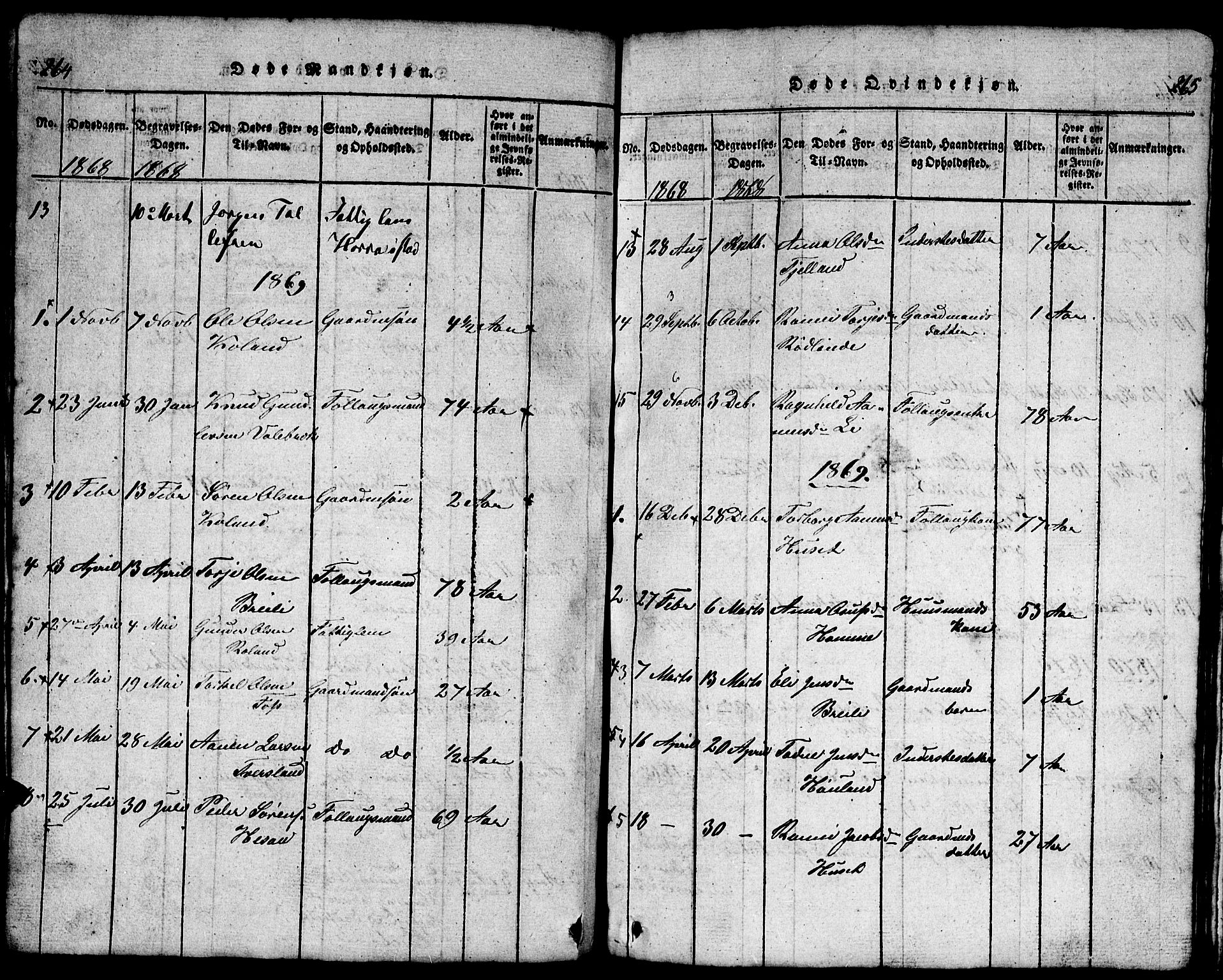 Bjelland sokneprestkontor, SAK/1111-0005/F/Fb/Fba/L0003: Parish register (copy) no. B 3, 1816-1870, p. 264-265