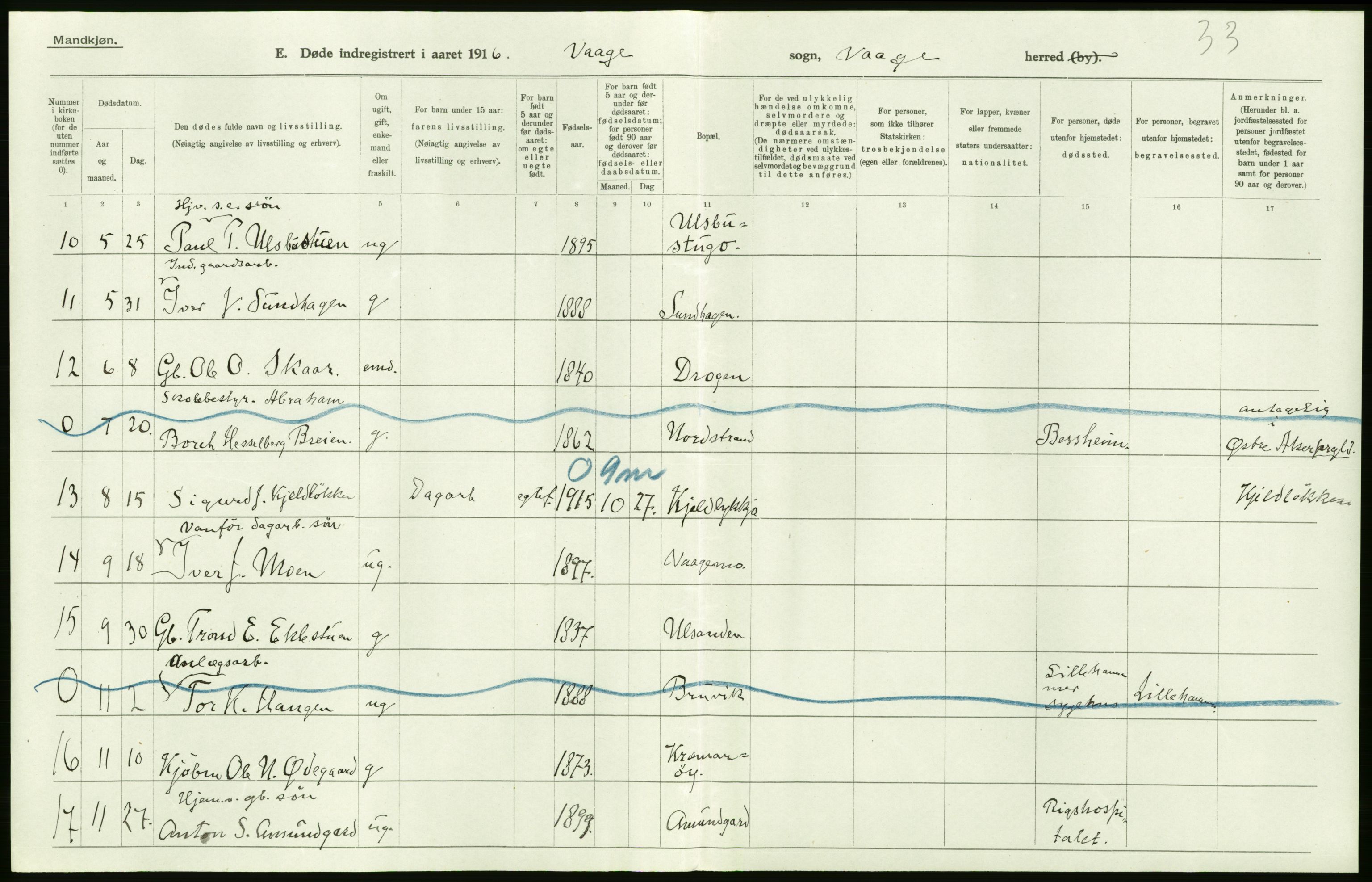 Statistisk sentralbyrå, Sosiodemografiske emner, Befolkning, AV/RA-S-2228/D/Df/Dfb/Dfbf/L0016: Kristians amt: Døde. Bygder og byer., 1916, p. 28