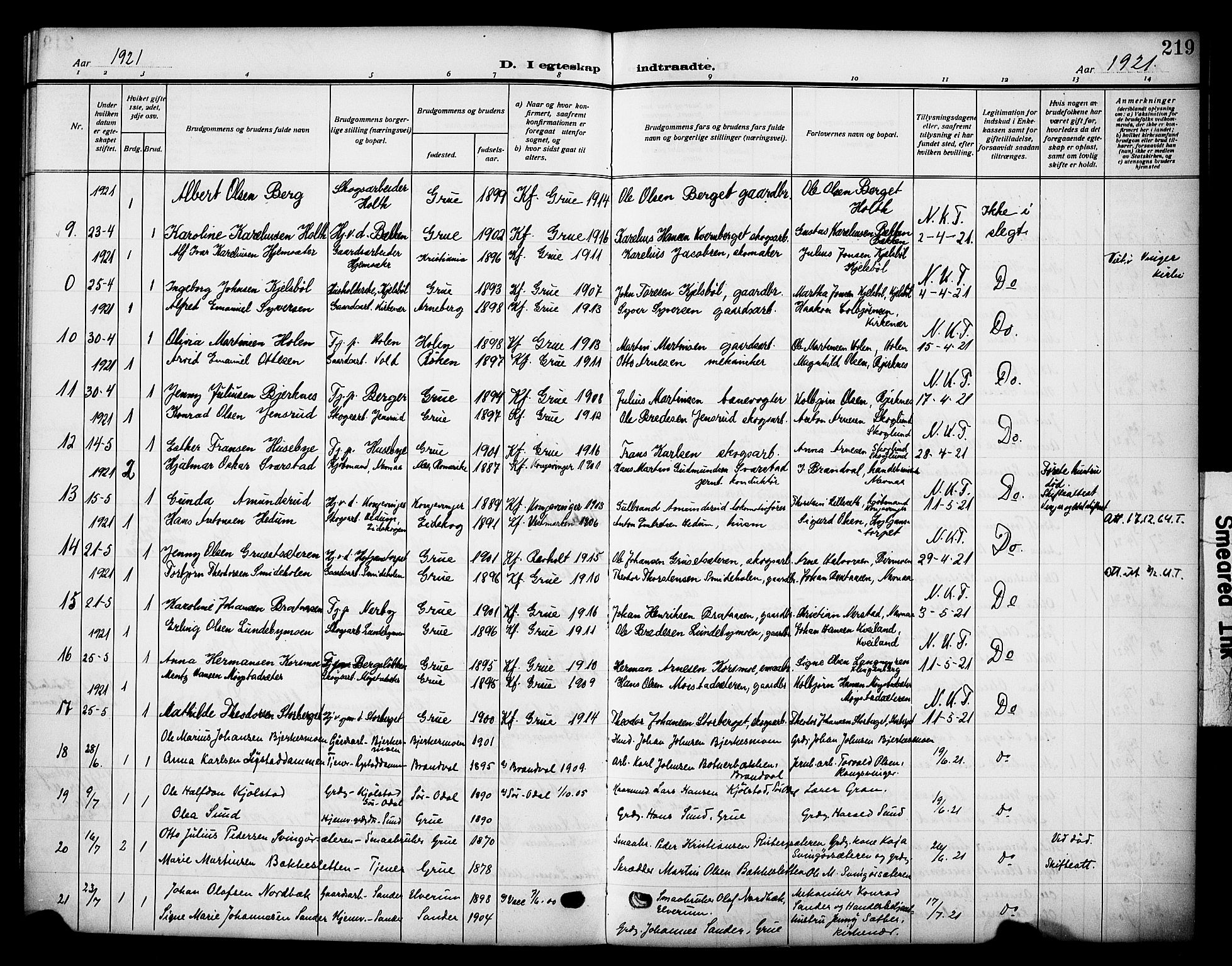 Grue prestekontor, SAH/PREST-036/H/Ha/Haa/L0015: Parish register (official) no. 15, 1911-1922, p. 219