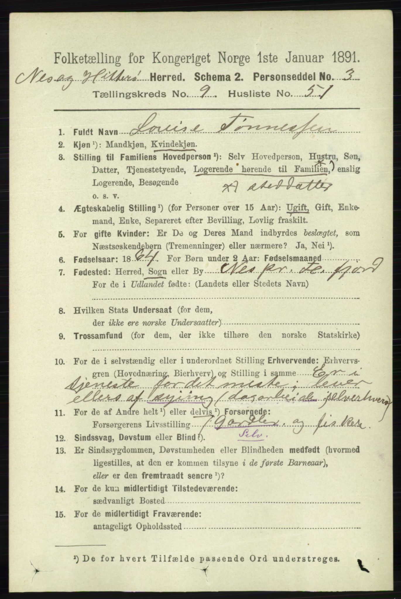 RA, 1891 census for 1043 Hidra og Nes, 1891, p. 4055