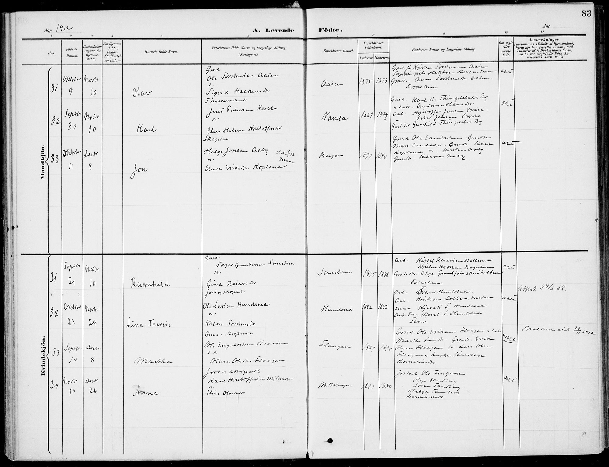Sigdal kirkebøker, SAKO/A-245/F/Fb/L0002: Parish register (official) no. II 2, 1901-1914, p. 83