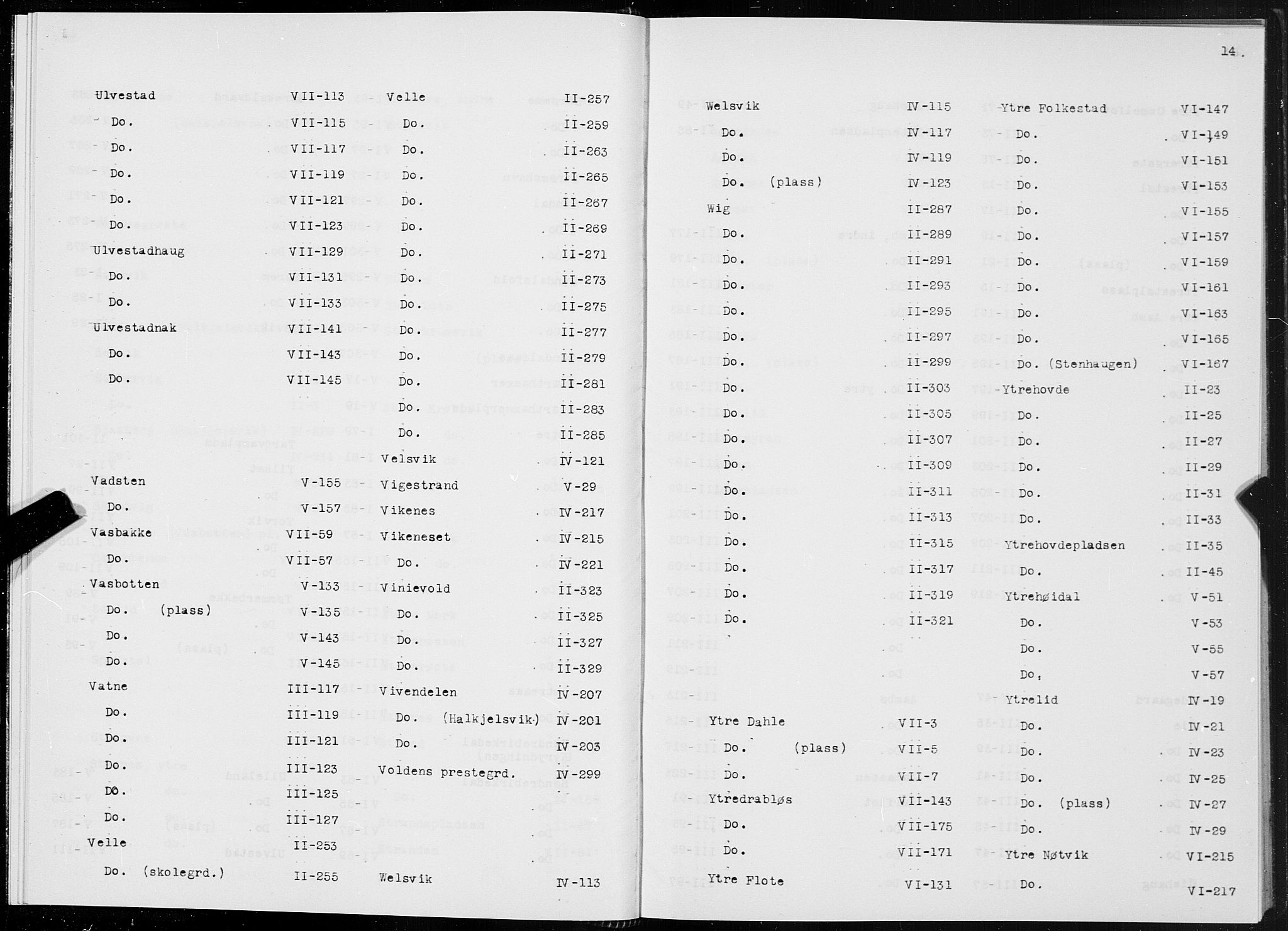 SAT, 1875 census for 1519P Volda, 1875, p. 14