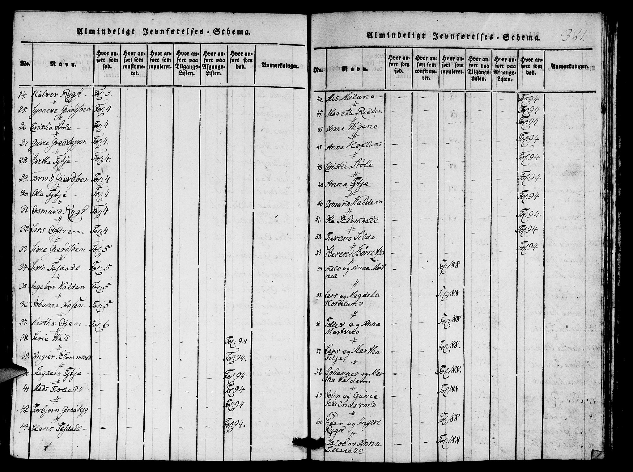Etne sokneprestembete, SAB/A-75001/H/Hab: Parish register (copy) no. A 1, 1815-1849, p. 321