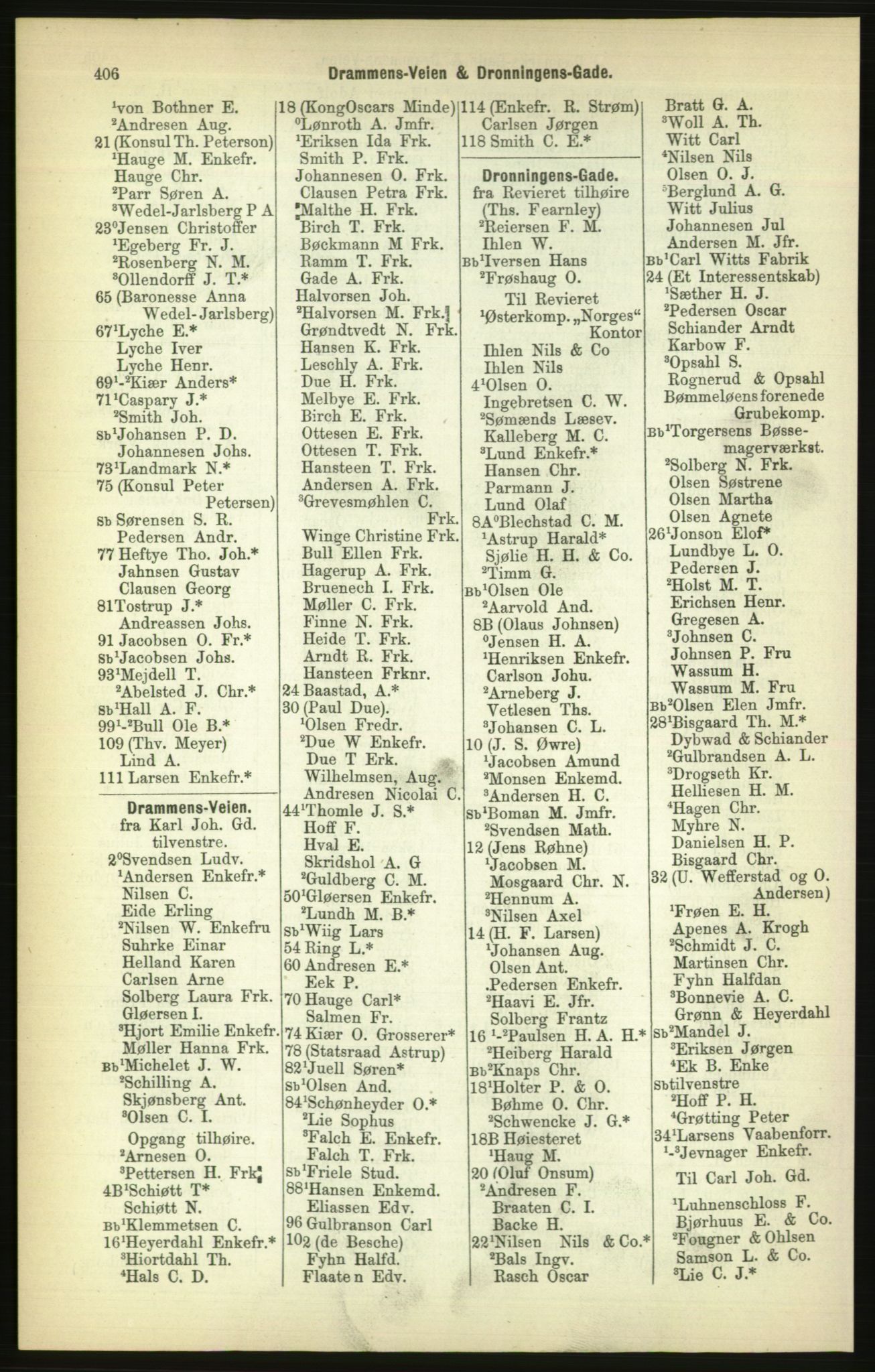 Kristiania/Oslo adressebok, PUBL/-, 1886, p. 406
