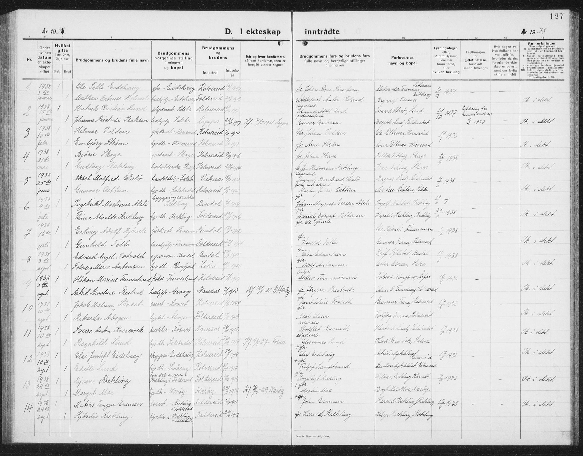 Ministerialprotokoller, klokkerbøker og fødselsregistre - Nord-Trøndelag, SAT/A-1458/780/L0654: Parish register (copy) no. 780C06, 1928-1942, p. 127