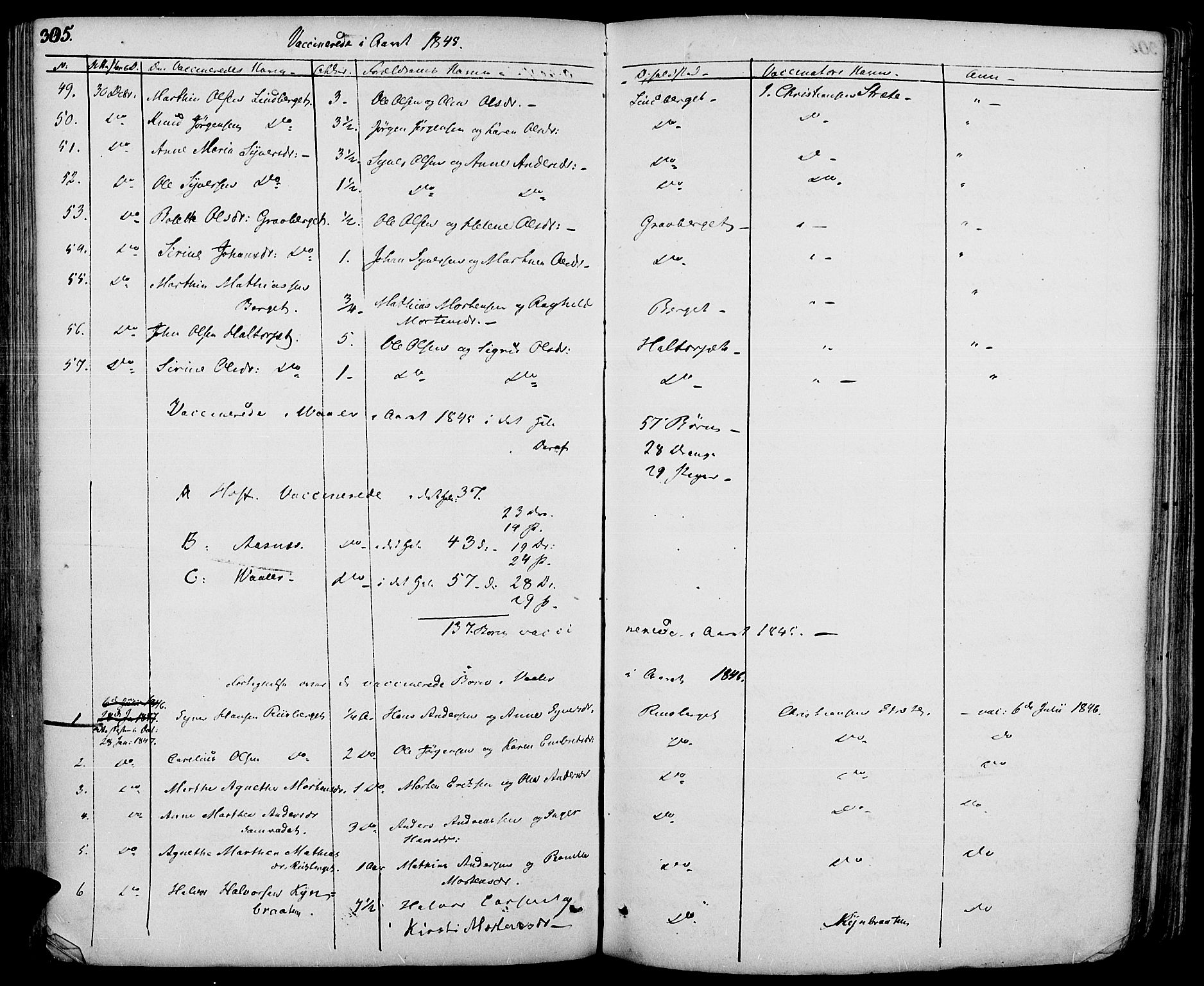 Hof prestekontor, SAH/PREST-038/H/Ha/Haa/L0007: Parish register (official) no. 7, 1841-1848, p. 305