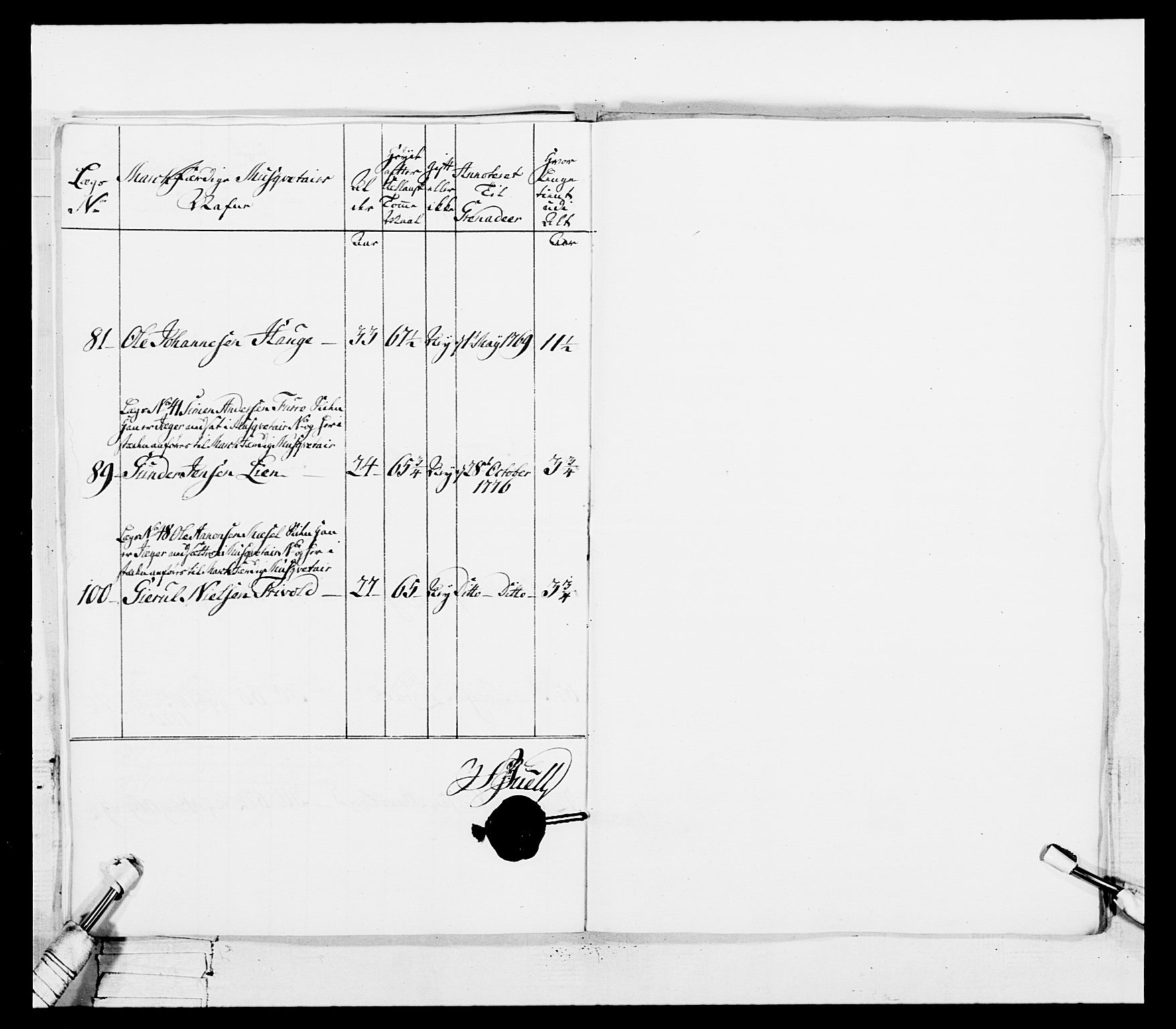 Generalitets- og kommissariatskollegiet, Det kongelige norske kommissariatskollegium, AV/RA-EA-5420/E/Eh/L0101: 1. Vesterlenske nasjonale infanteriregiment, 1766-1777, p. 453