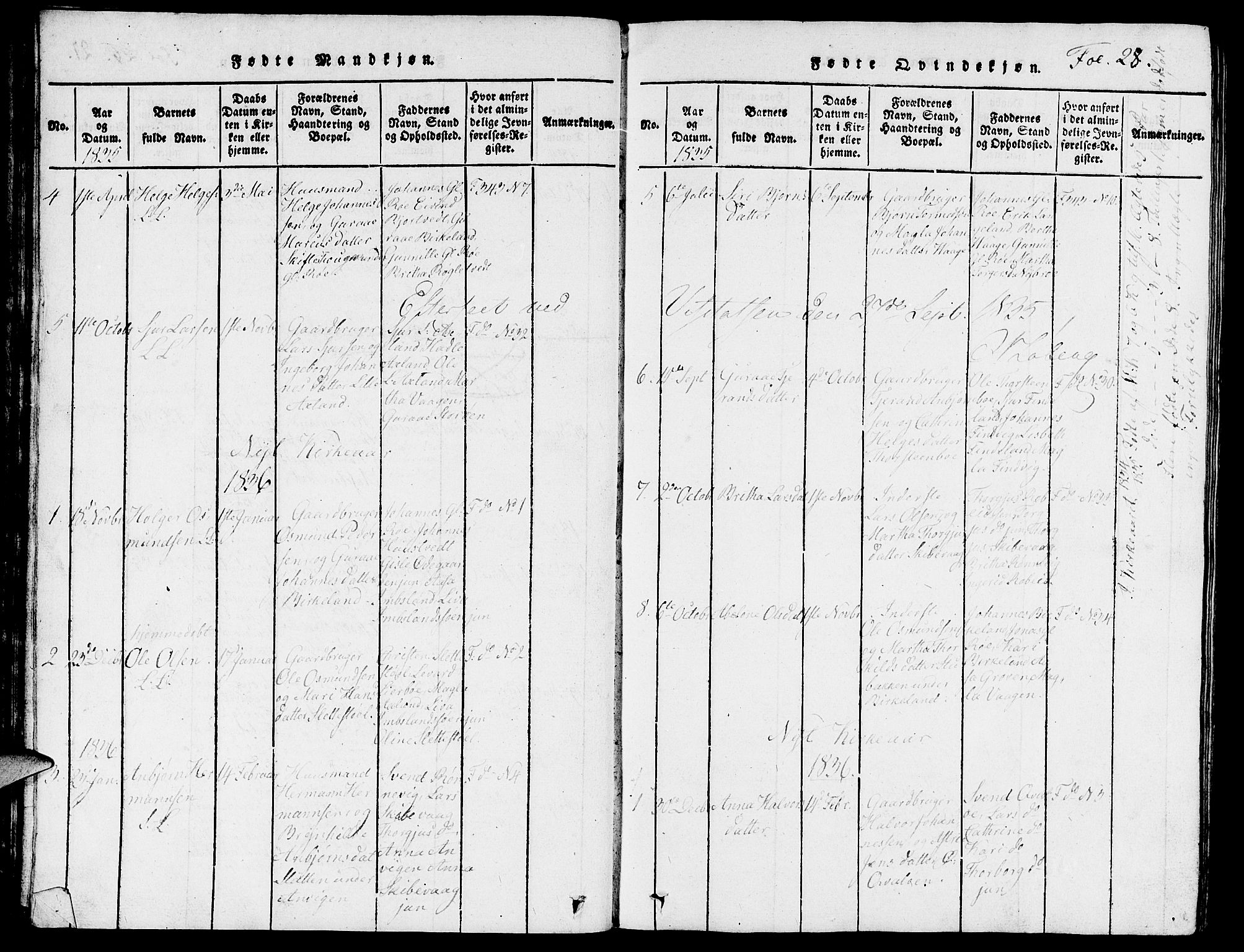 Vikedal sokneprestkontor, SAST/A-101840/01/V: Parish register (copy) no. B 3, 1816-1867, p. 28
