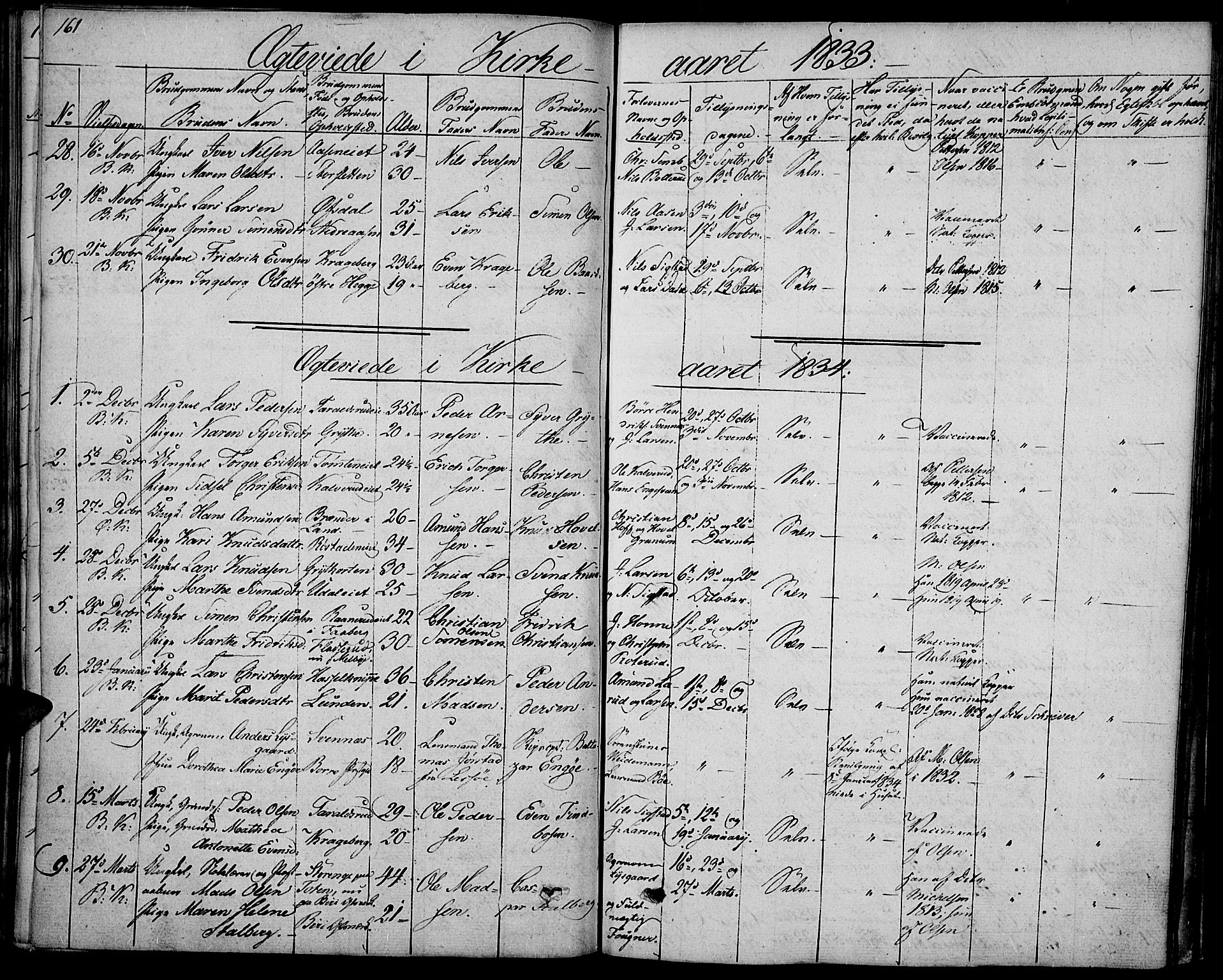 Biri prestekontor, SAH/PREST-096/H/Ha/Haa/L0004: Parish register (official) no. 4, 1829-1842, p. 161