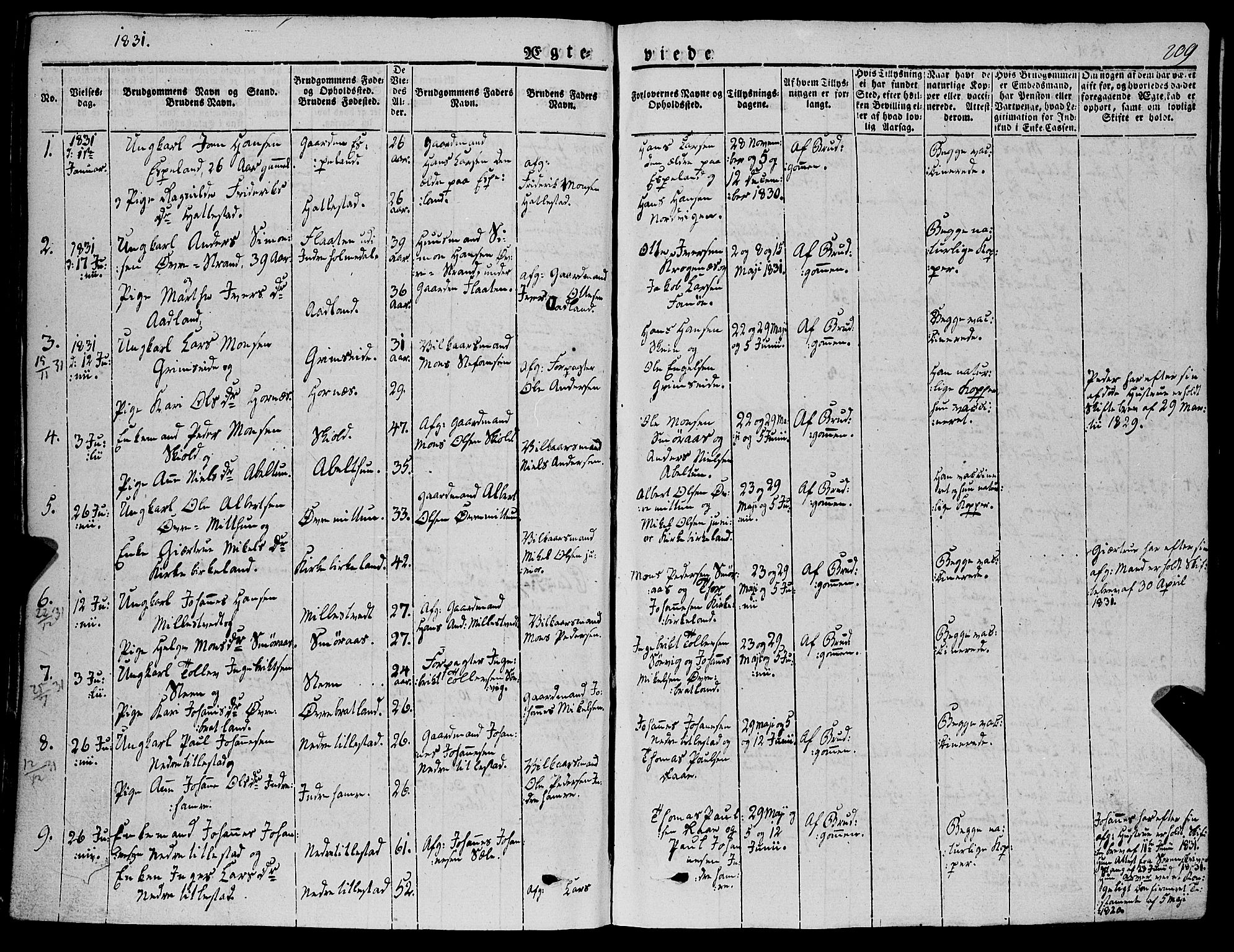 Fana Sokneprestembete, SAB/A-75101/H/Haa/Haaa/L0008: Parish register (official) no. A 8, 1829-1851, p. 209