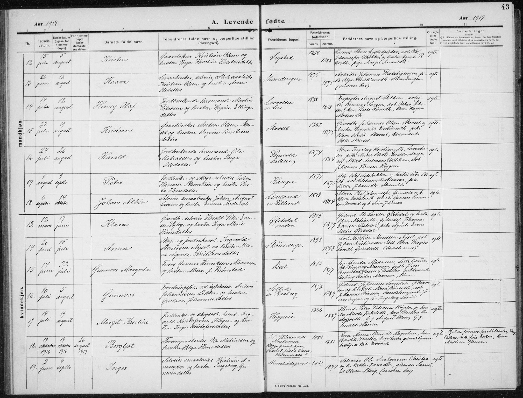 Biri prestekontor, AV/SAH-PREST-096/H/Ha/Hab/L0006: Parish register (copy) no. 6, 1909-1938, p. 43