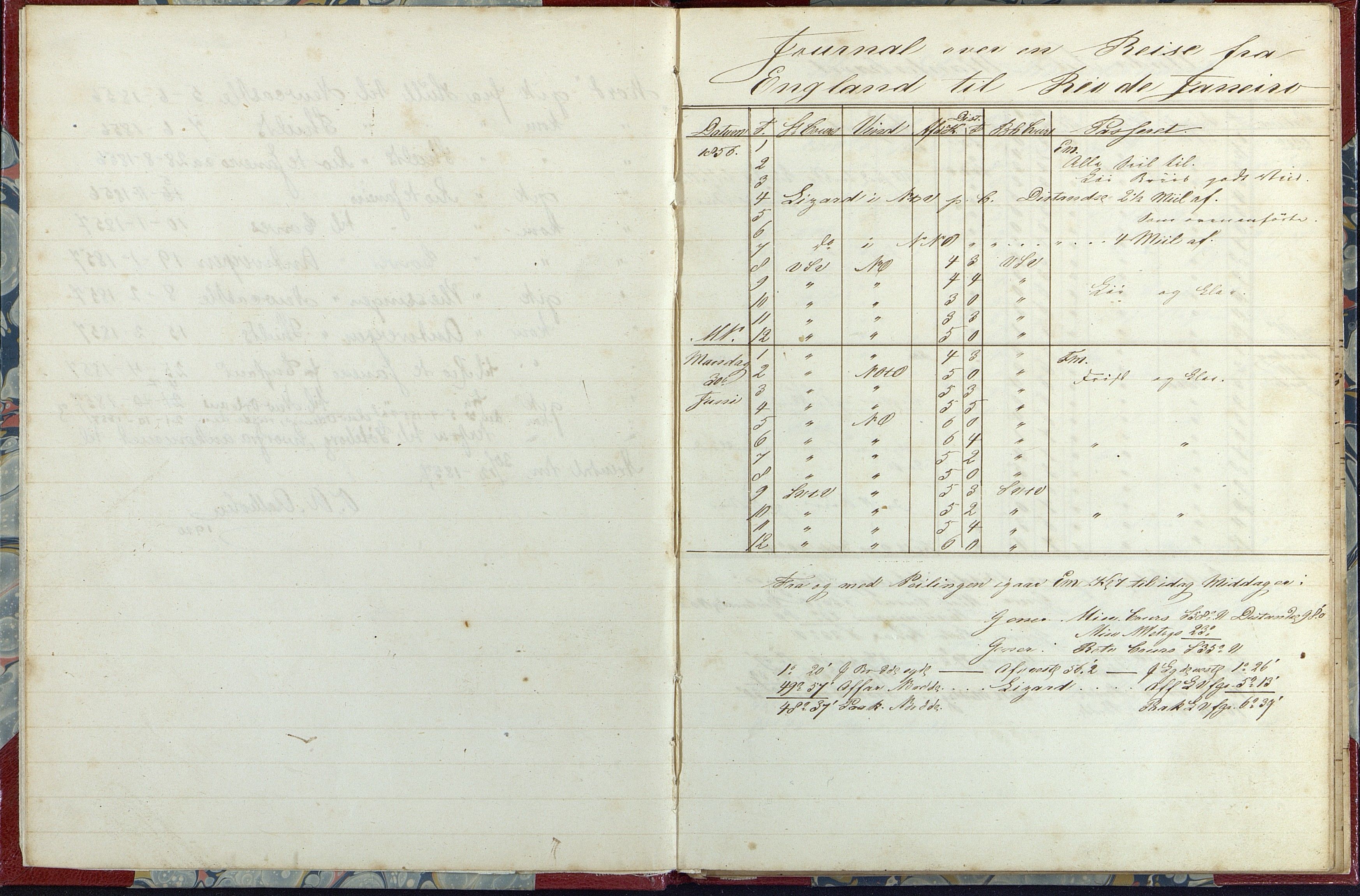 Fartøysarkivet, AAKS/PA-1934/F/L0233/0002: Flere fartøy (se mappenivå) / Niord (båttype ikke oppgitt), 1856-1857