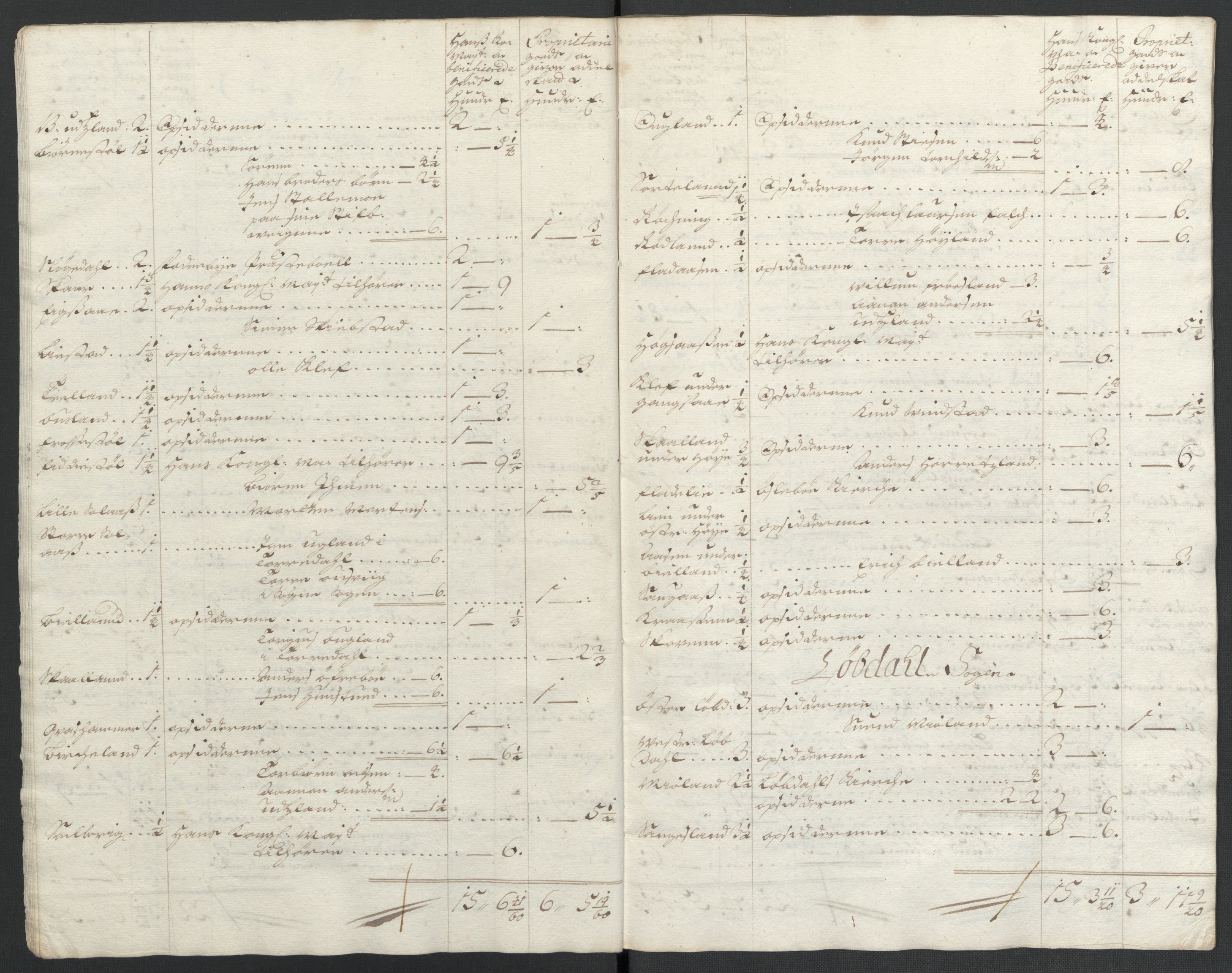 Rentekammeret inntil 1814, Reviderte regnskaper, Fogderegnskap, AV/RA-EA-4092/R43/L2546: Fogderegnskap Lista og Mandal, 1696-1697, p. 155